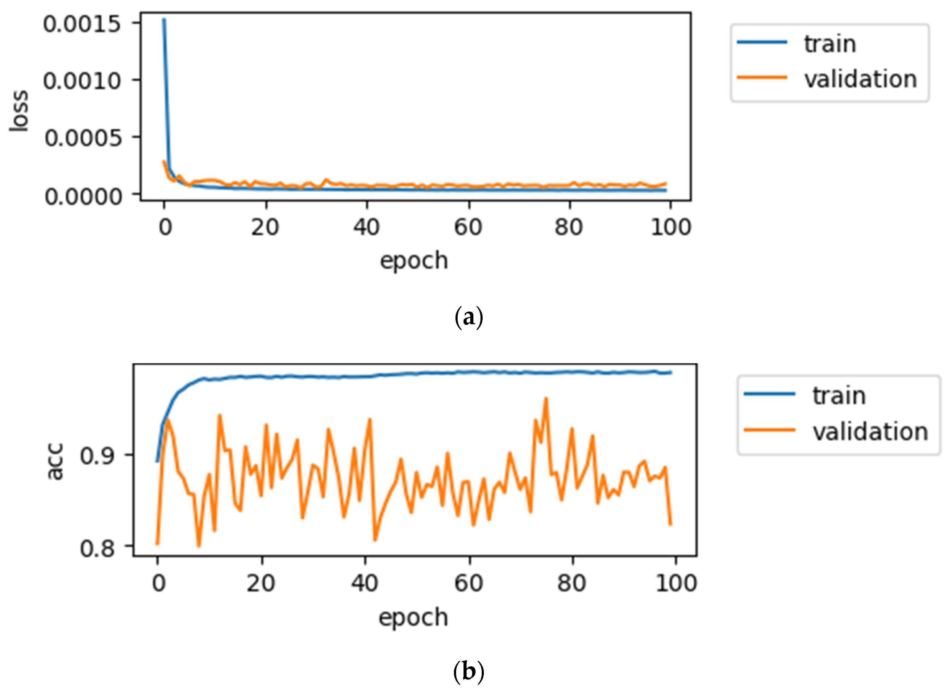 Mathematics 09 01120 g008 Mathematics 09 01120 g008