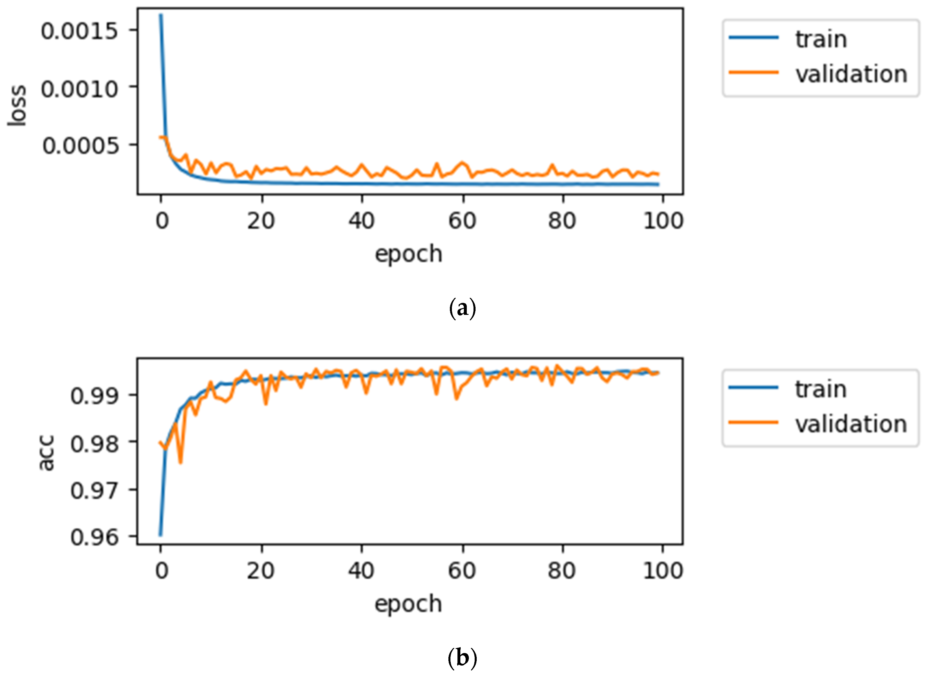 Mathematics 09 01120 g009 Mathematics 09 01120 g009