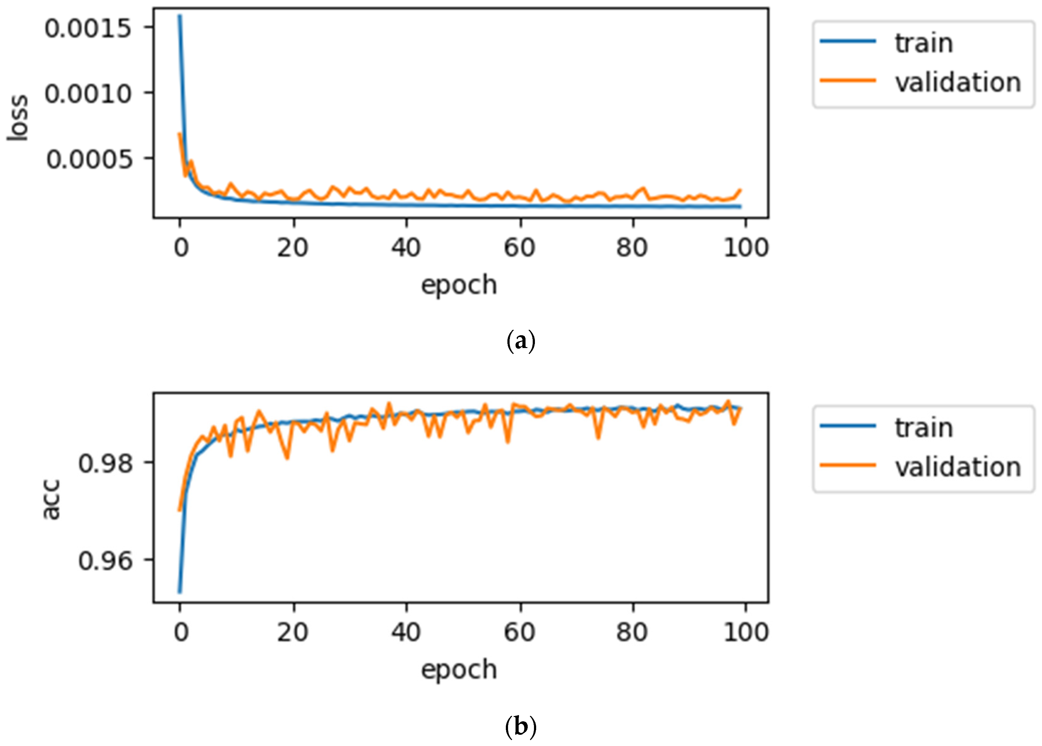 Mathematics 09 01120 g011 Mathematics 09 01120 g011