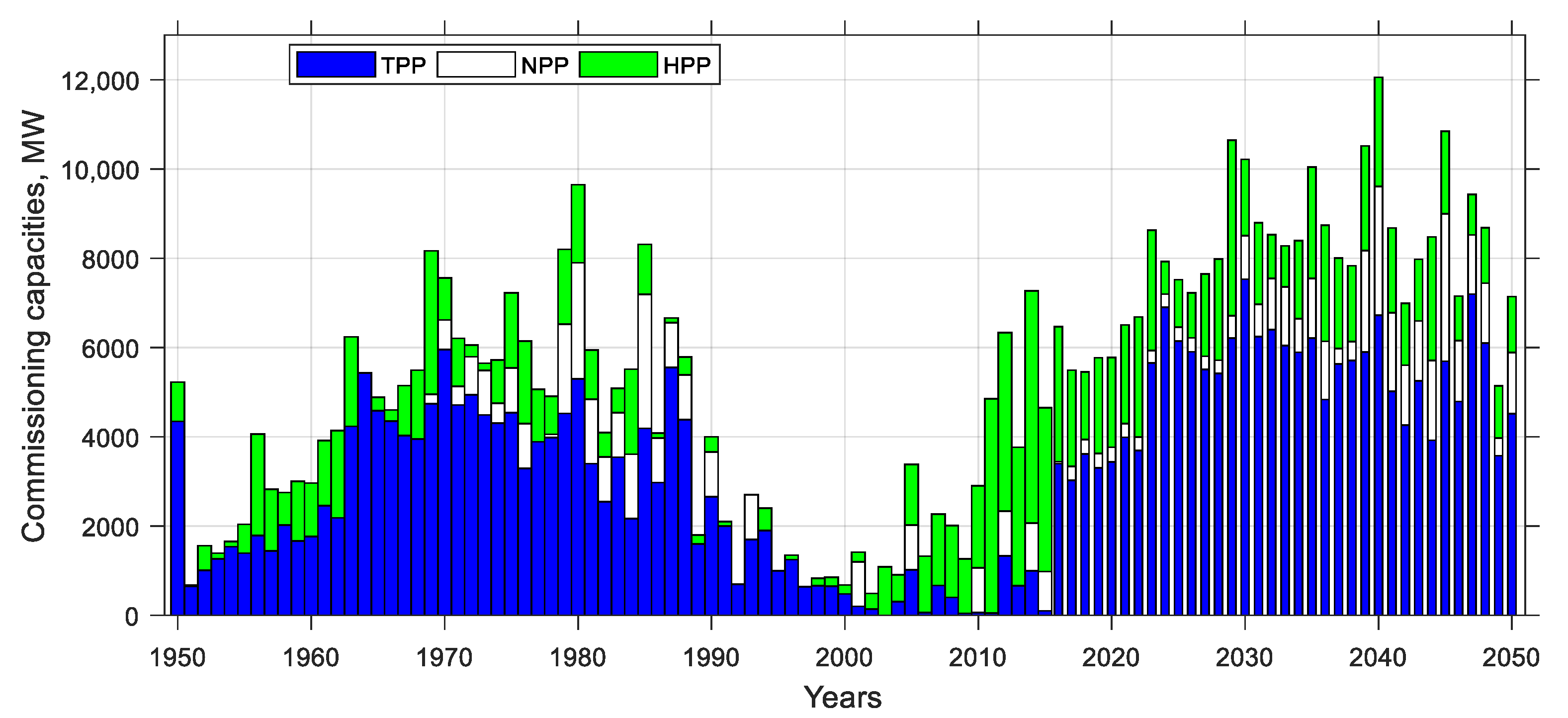 Mathematics 09 01127 g002