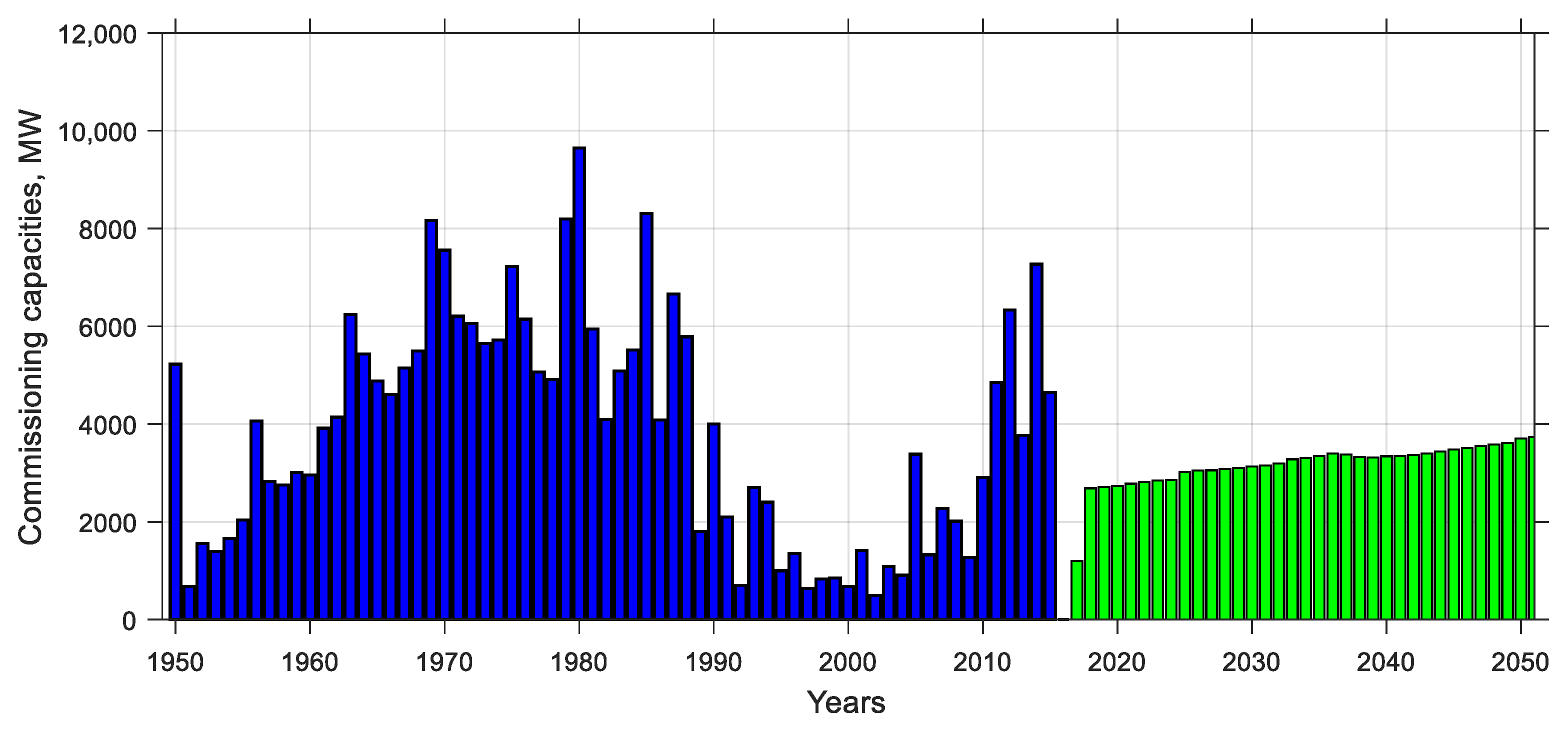Mathematics 09 01127 g003