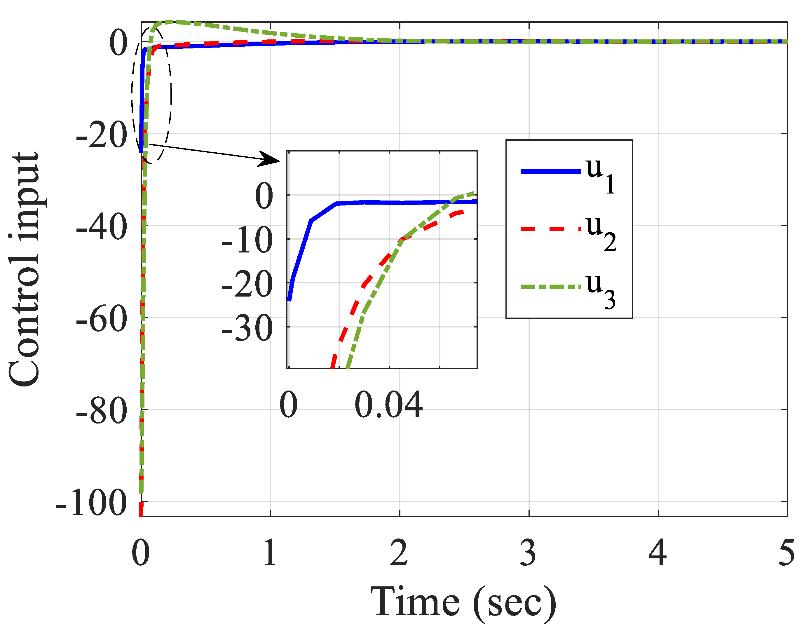 Mathematics 09 01128 g009