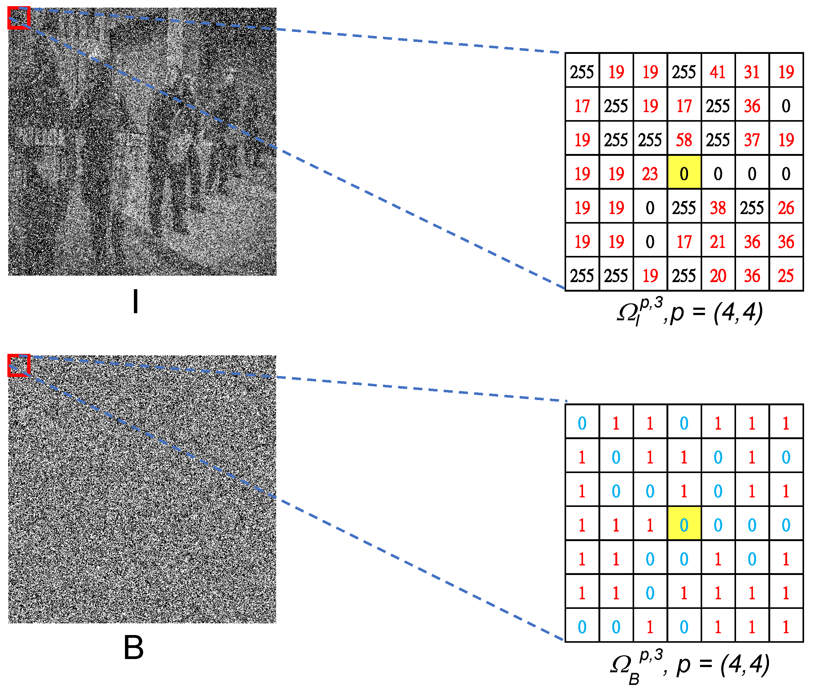 Mathematics 09 01130 g002 Mathematics 09 01130 g002