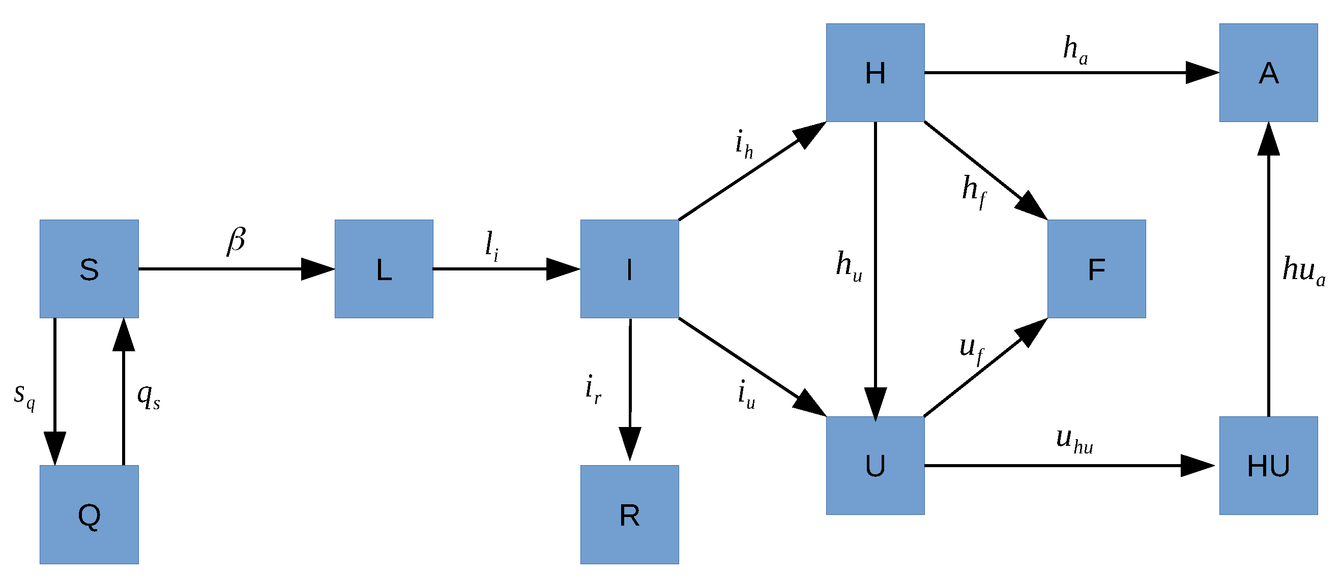 Mathematics 09 01132 g001