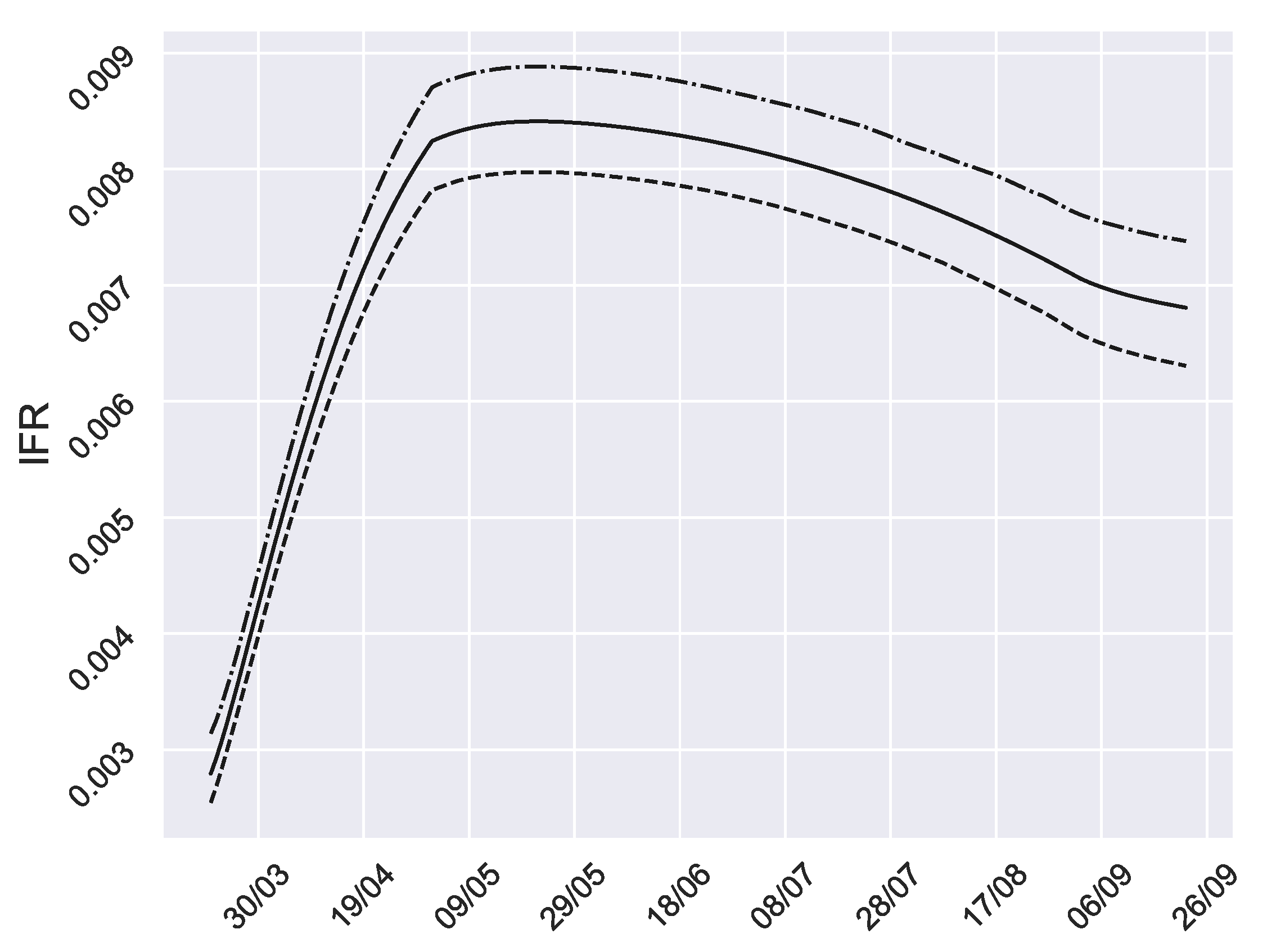Mathematics 09 01132 g003