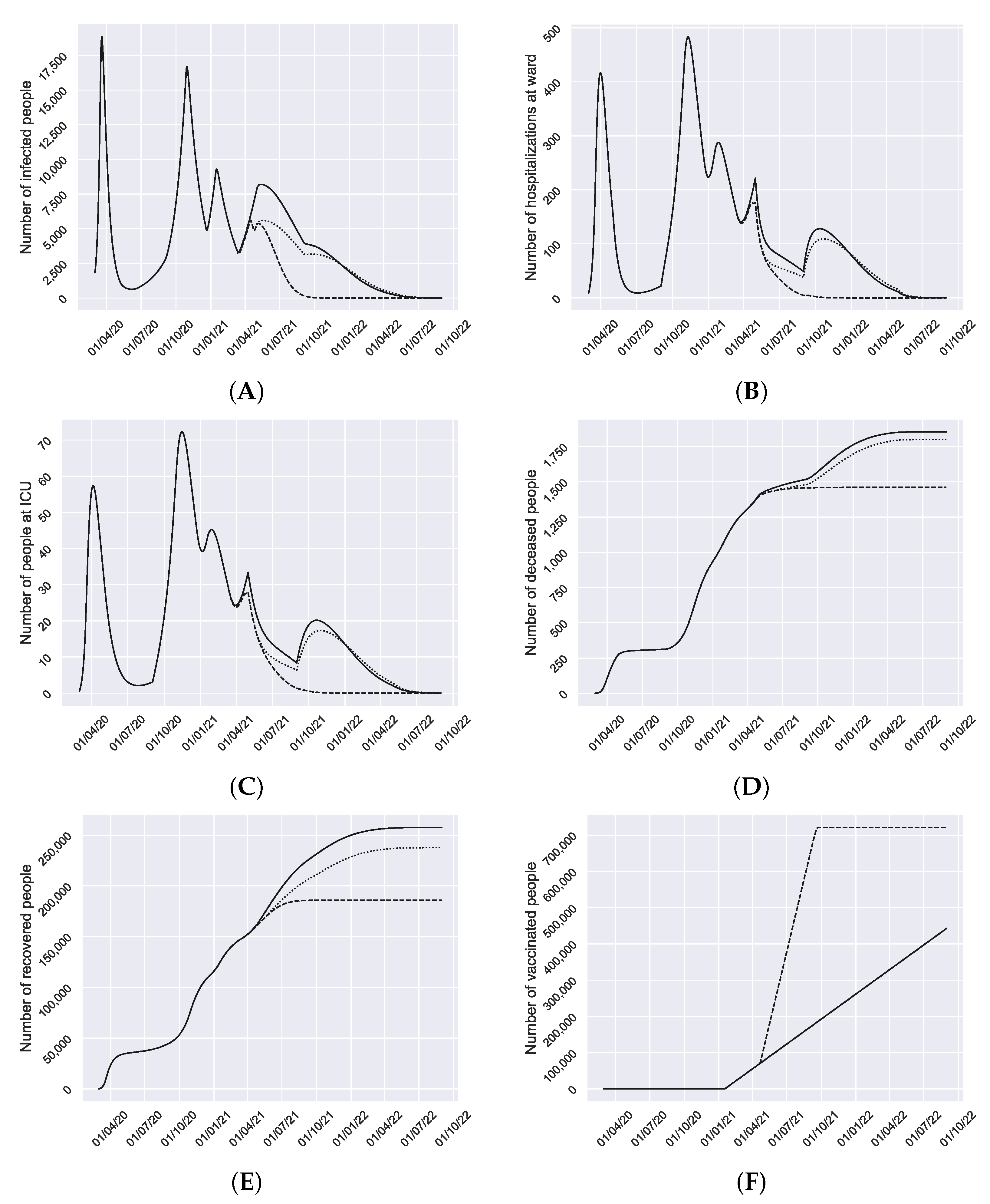 Mathematics 09 01132 g005