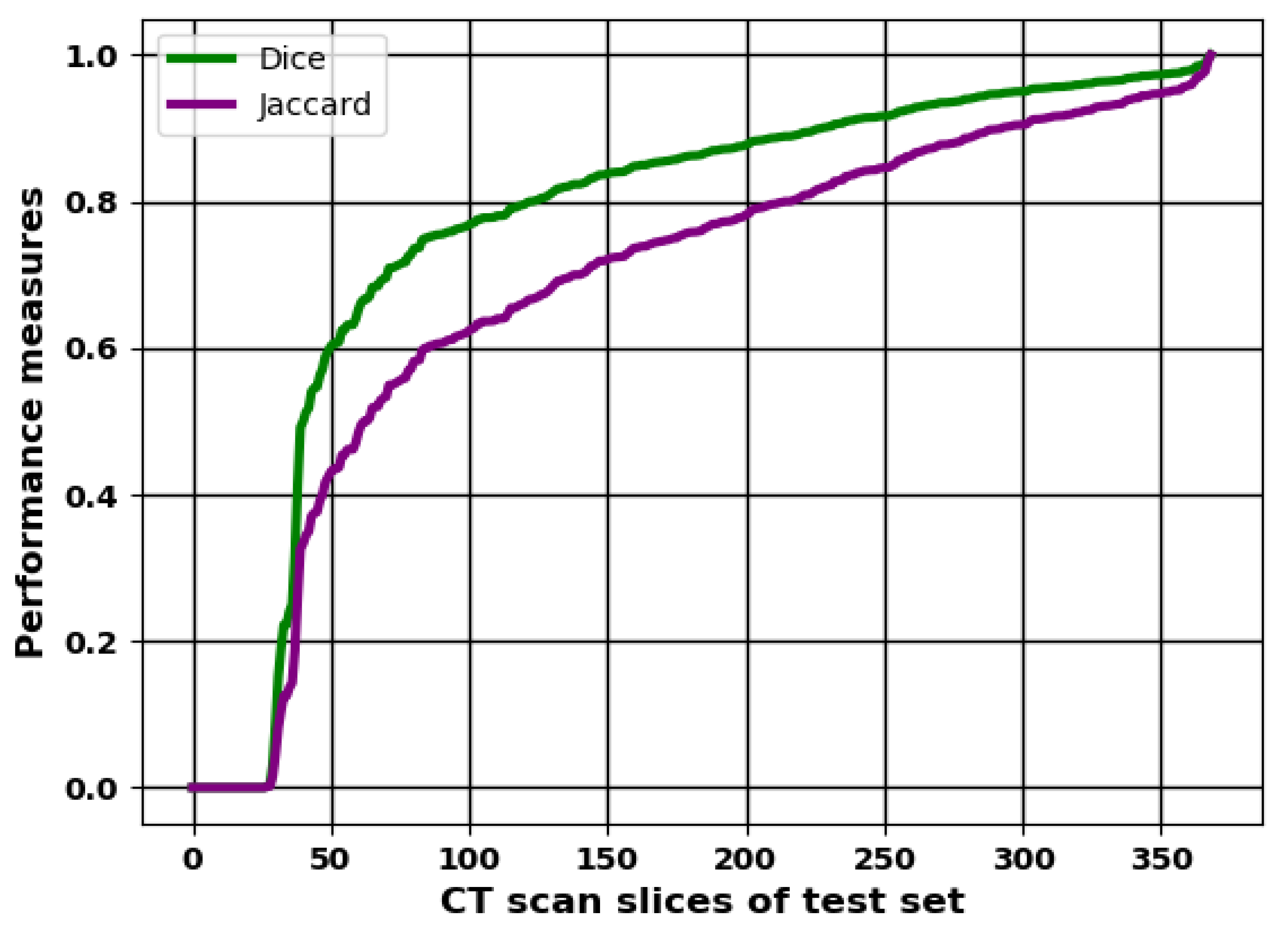 Mathematics 09 01133 g007