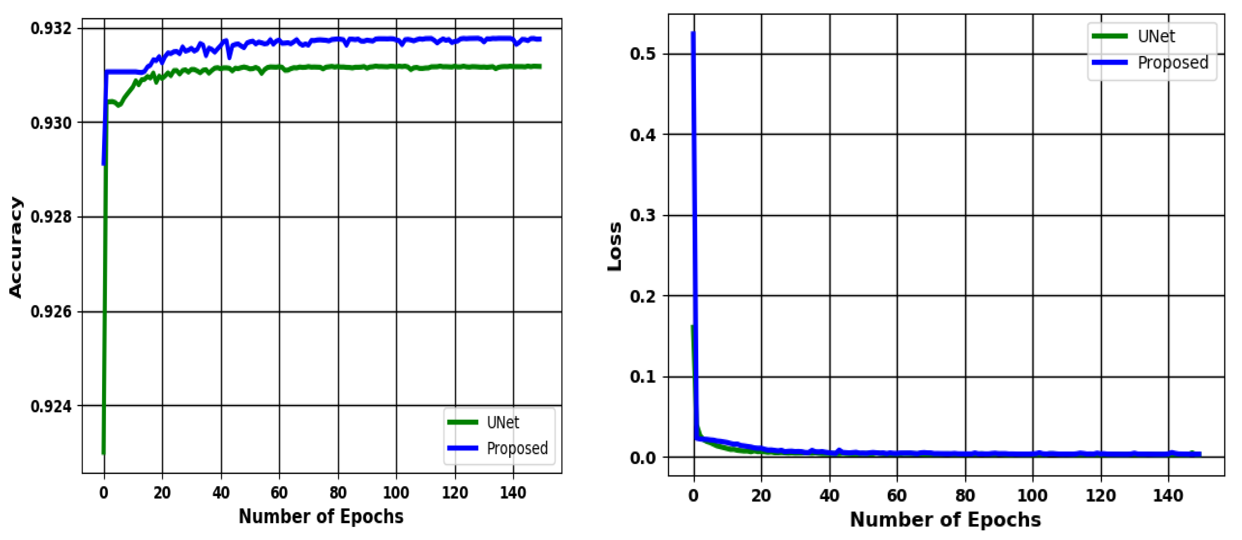Mathematics 09 01133 g008