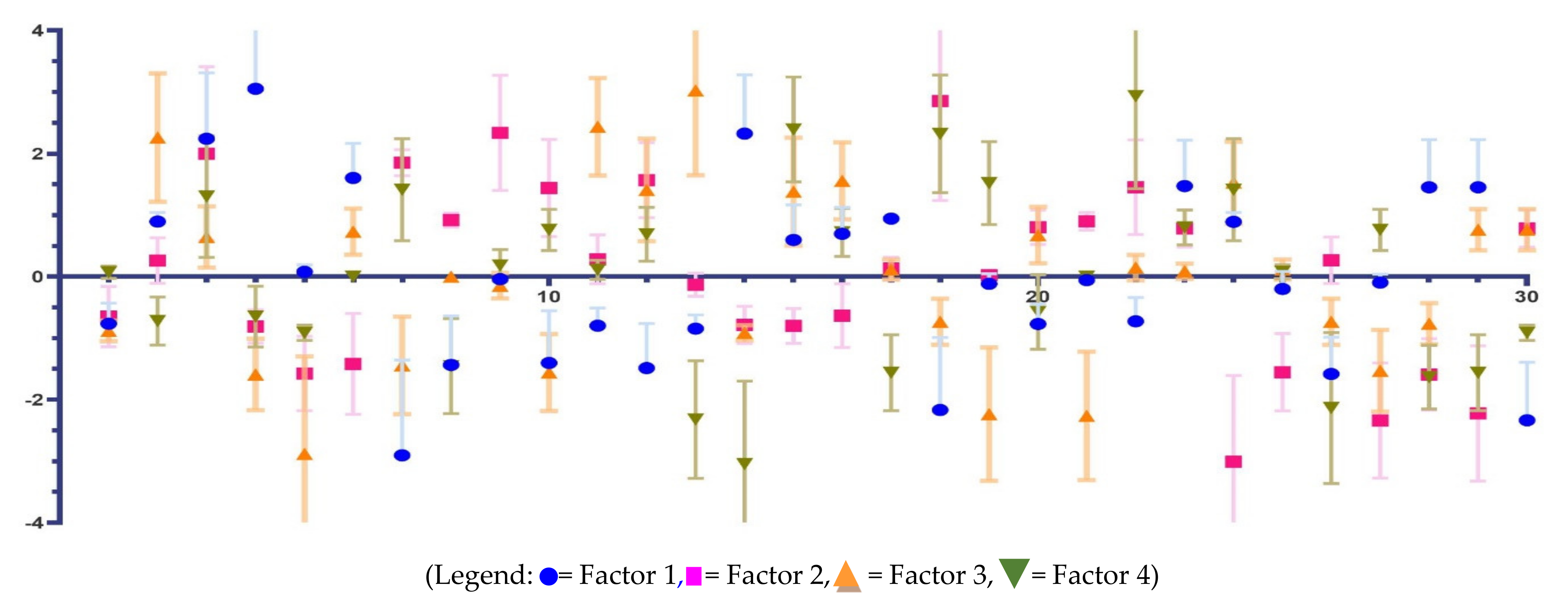 Mathematics 09 01136 g007 Mathematics 09 01136 g007