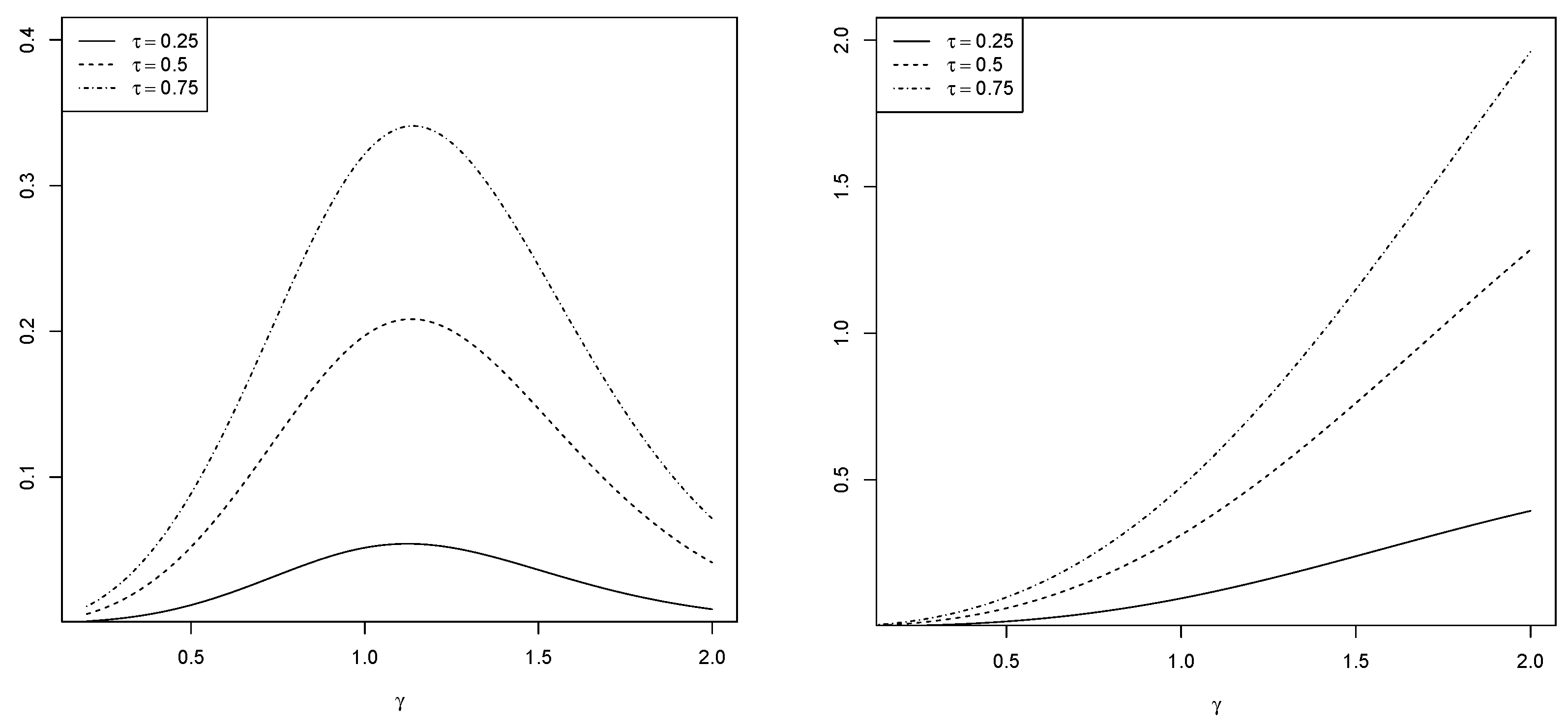 Mathematics 09 01138 g002