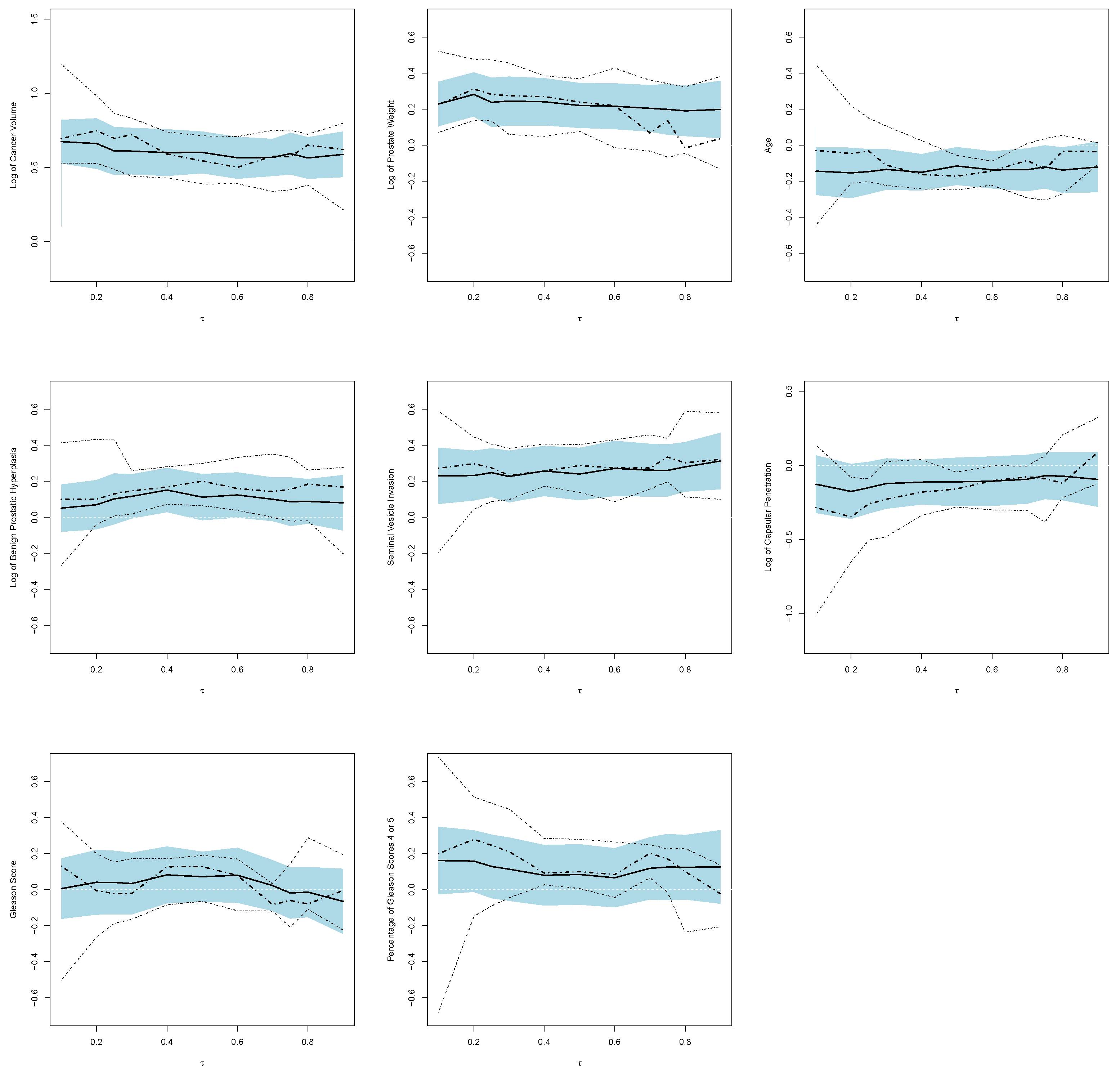 Mathematics 09 01138 g008