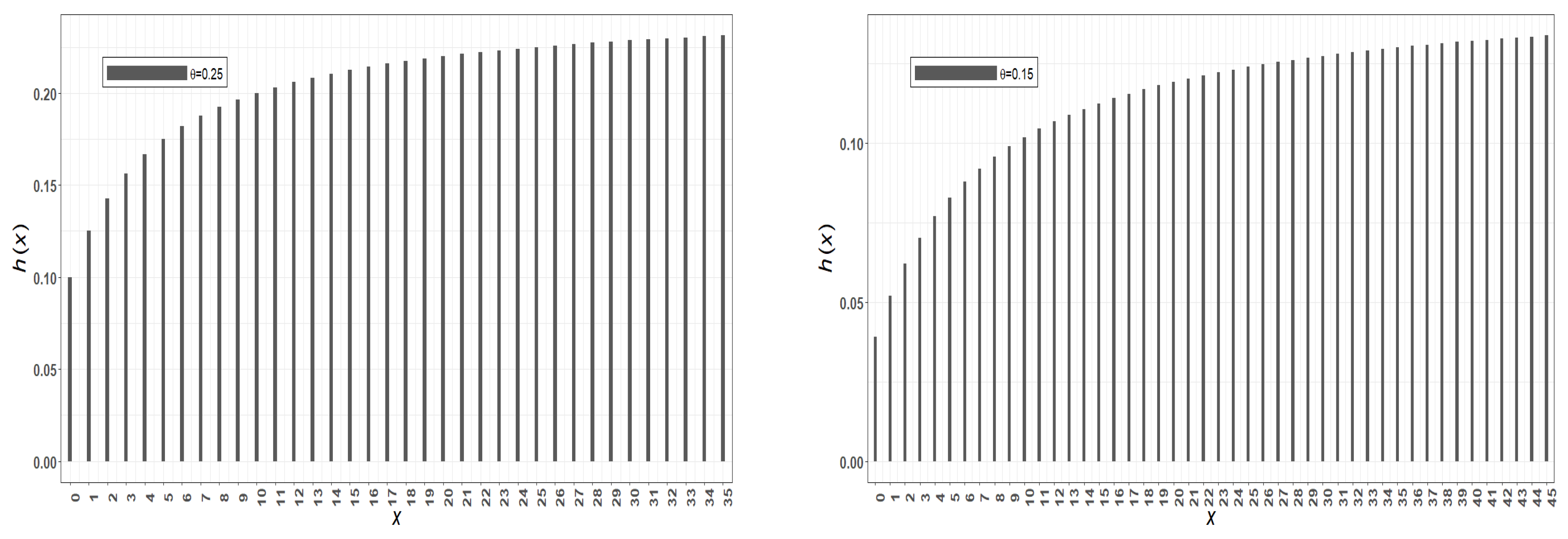 Mathematics 09 01139 g002