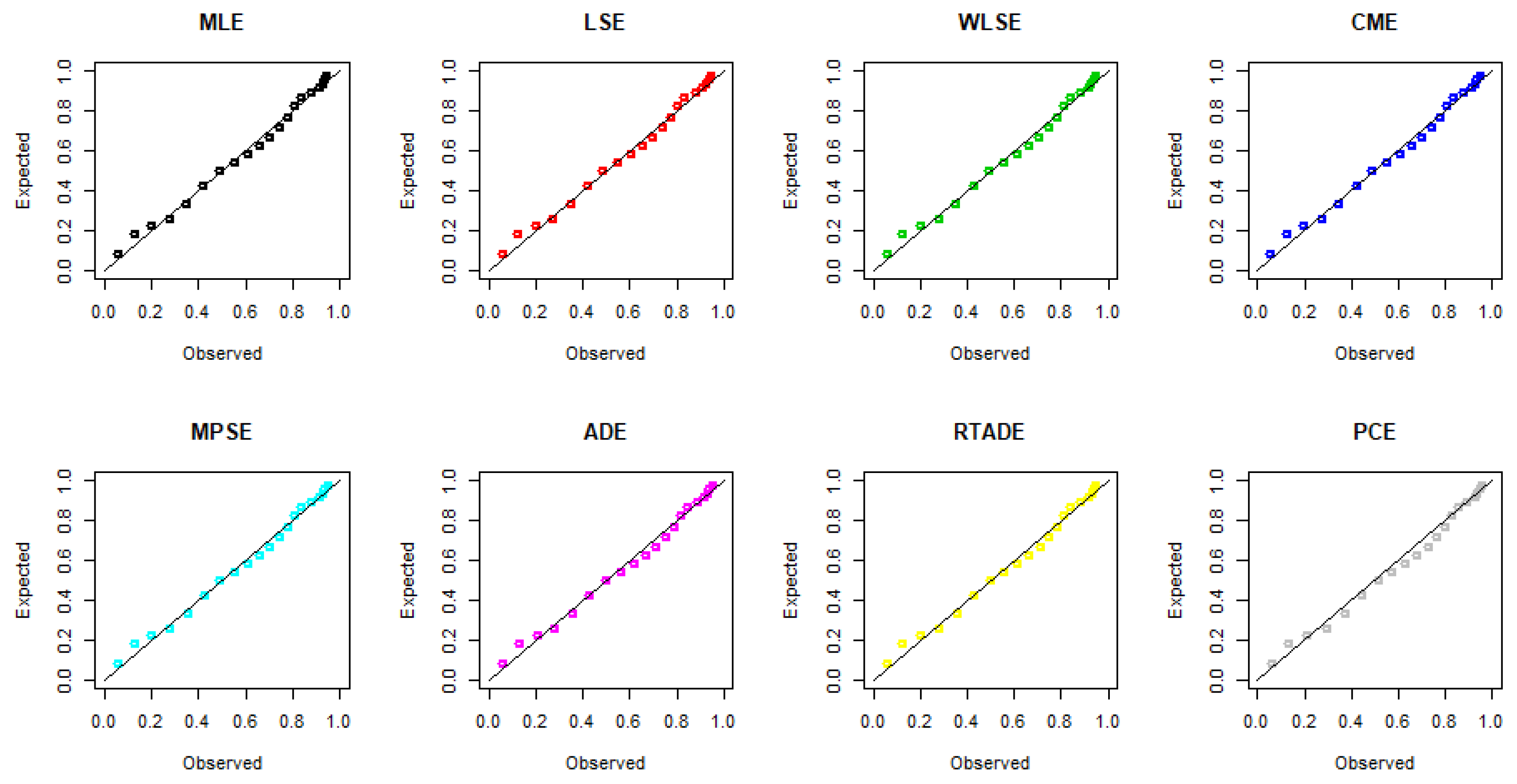 Mathematics 09 01139 g003