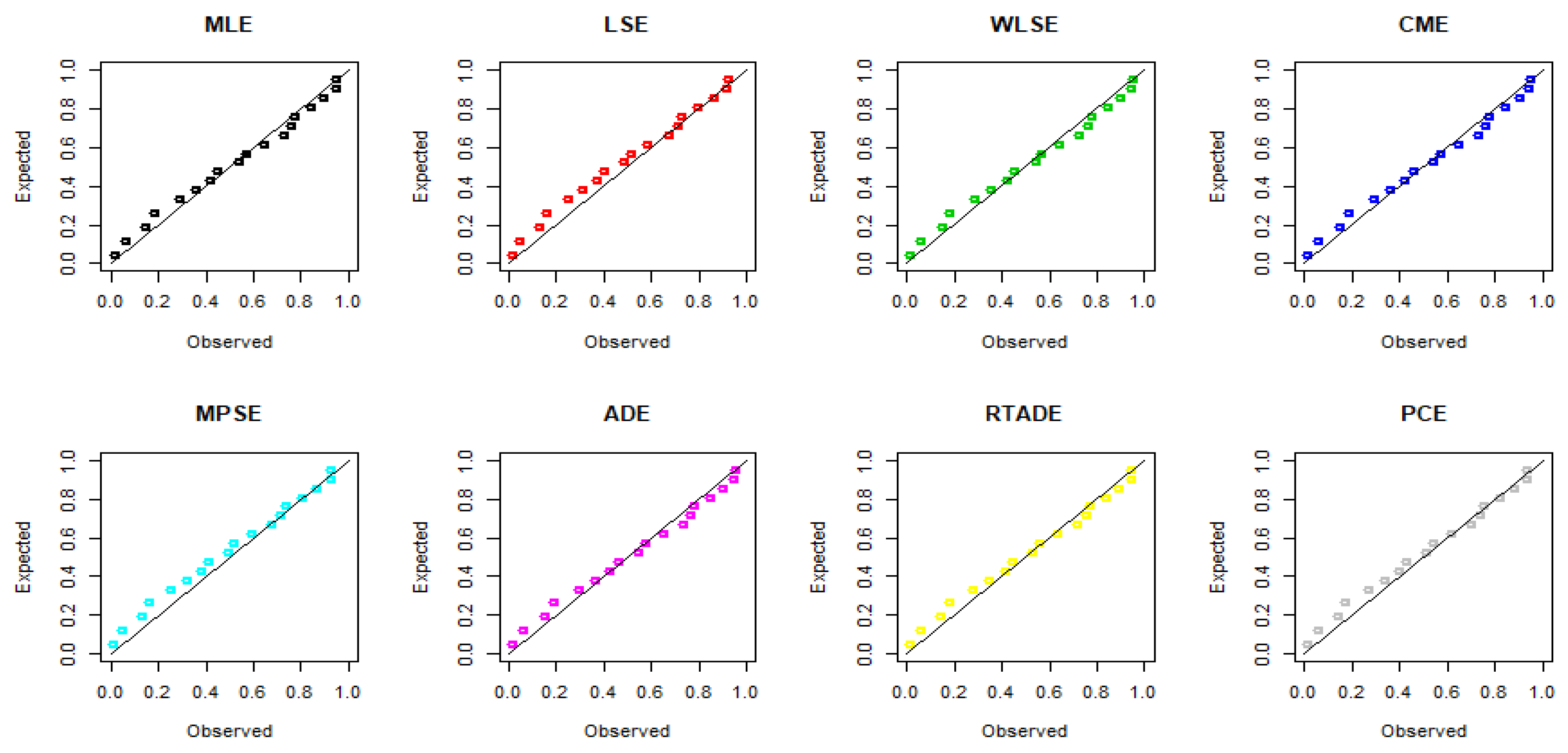 Mathematics 09 01139 g004
