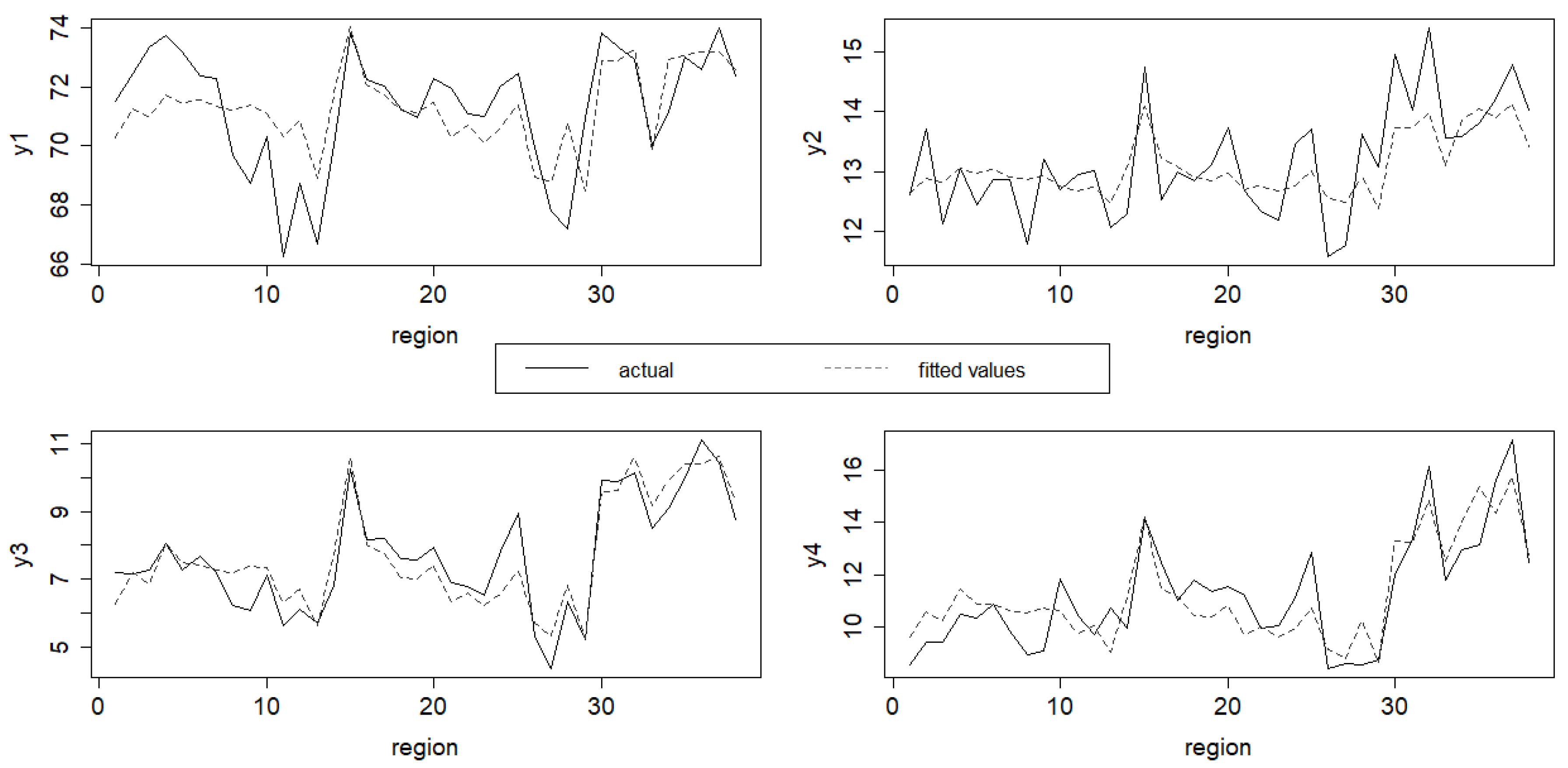 Mathematics 09 01141 g003 Mathematics 09 01141 g003