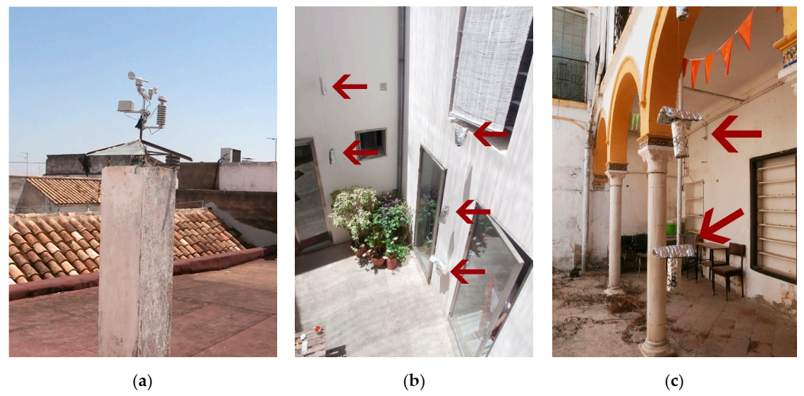 Mathematics 09 01142 g001