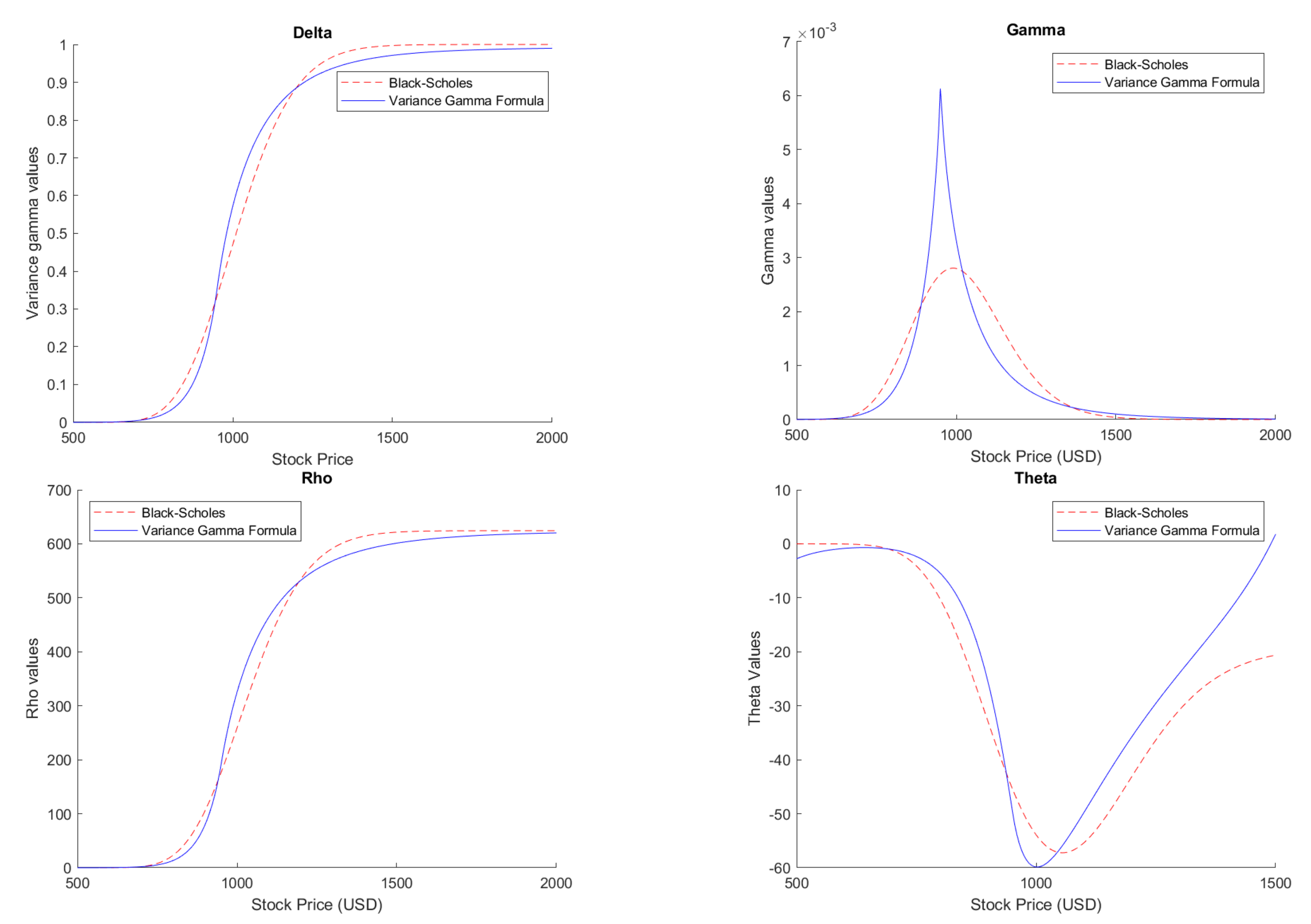 Mathematics 09 01143 g003