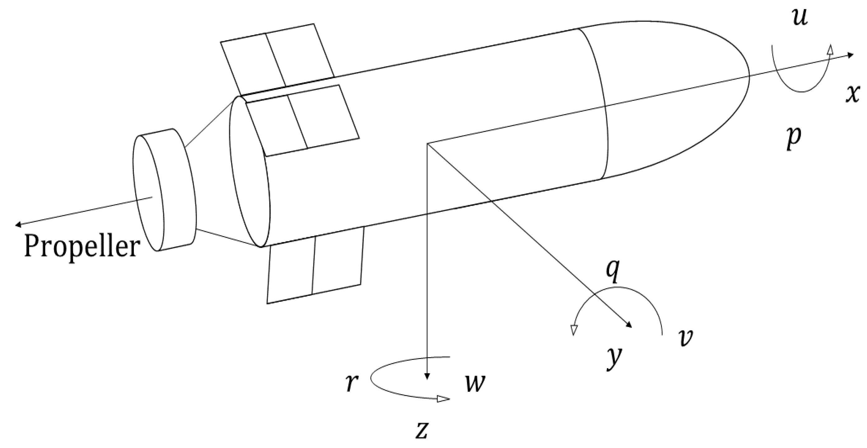 Mathematics 09 01144 g001 Mathematics 09 01144 g001