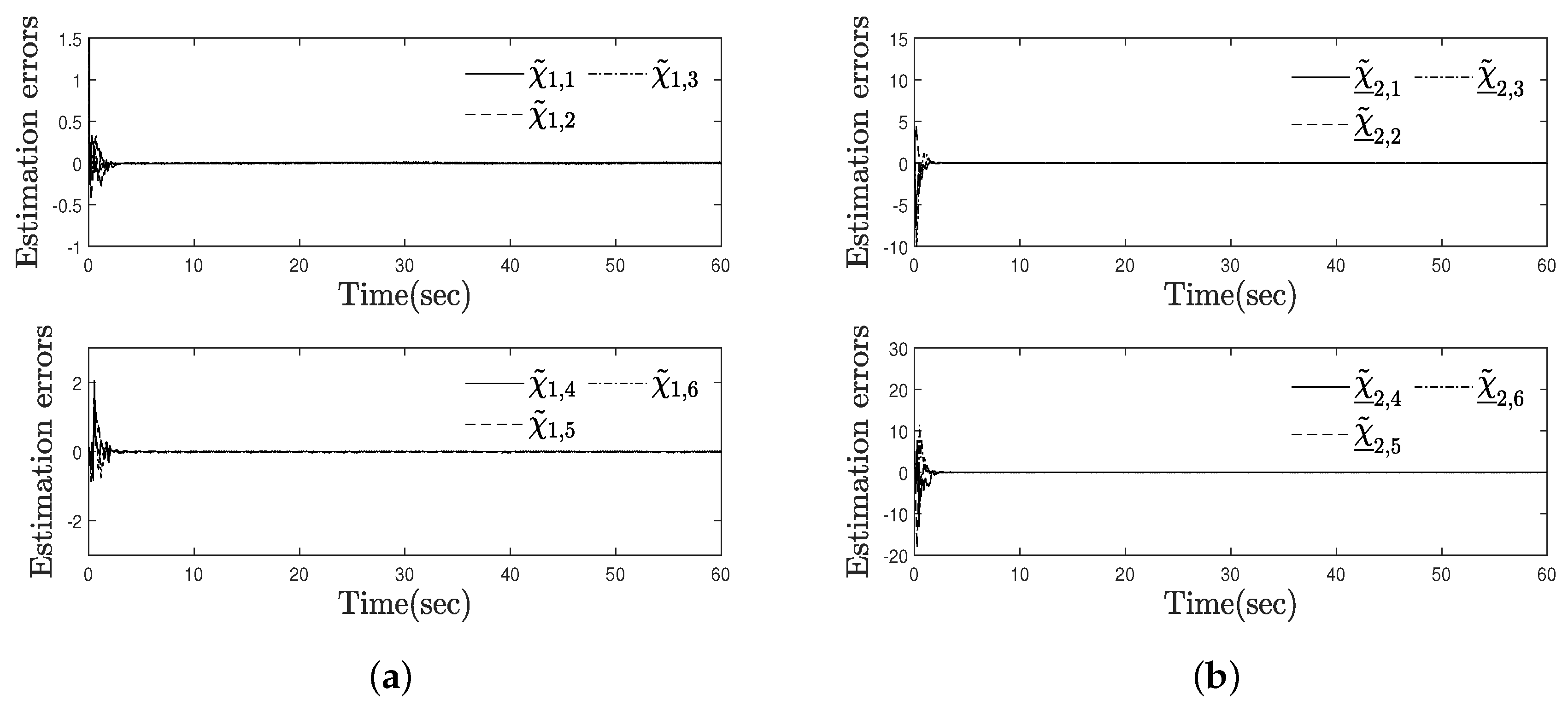 Mathematics 09 01144 g011 Mathematics 09 01144 g011