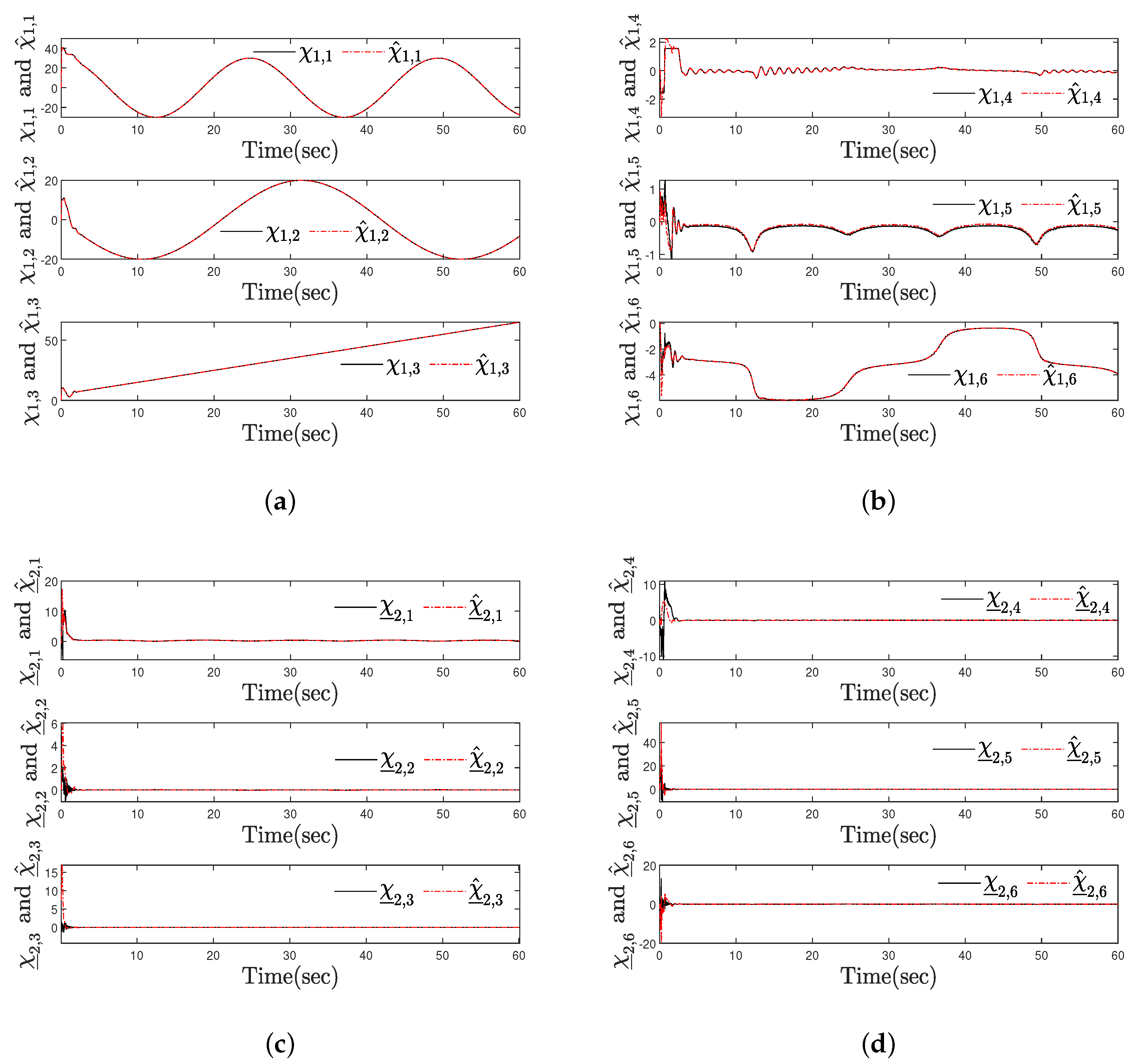 Mathematics 09 01144 g016 Mathematics 09 01144 g016