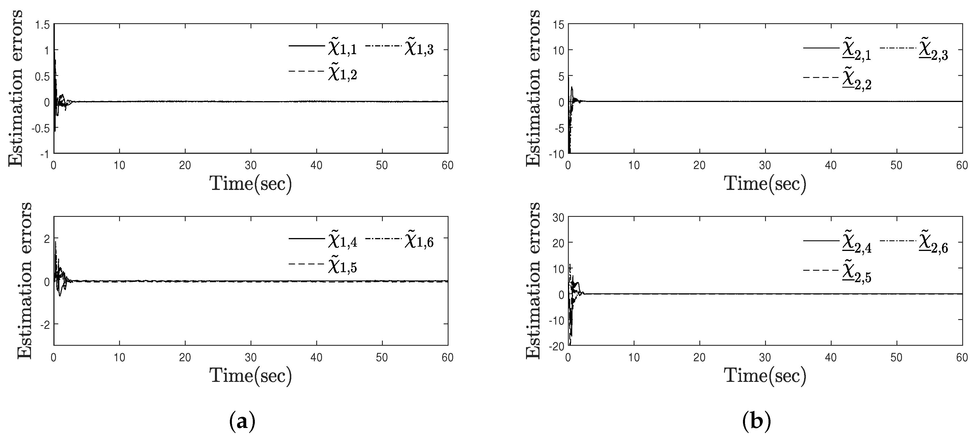 Mathematics 09 01144 g017 Mathematics 09 01144 g017