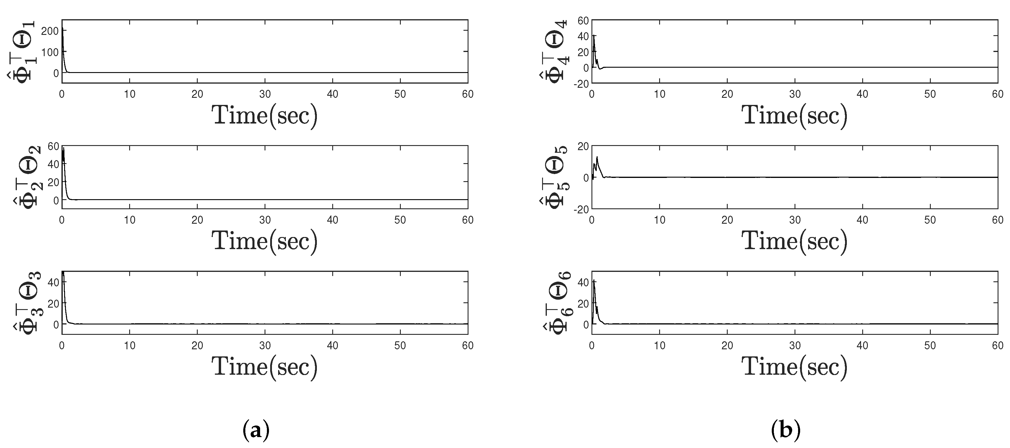 Mathematics 09 01144 g018 Mathematics 09 01144 g018