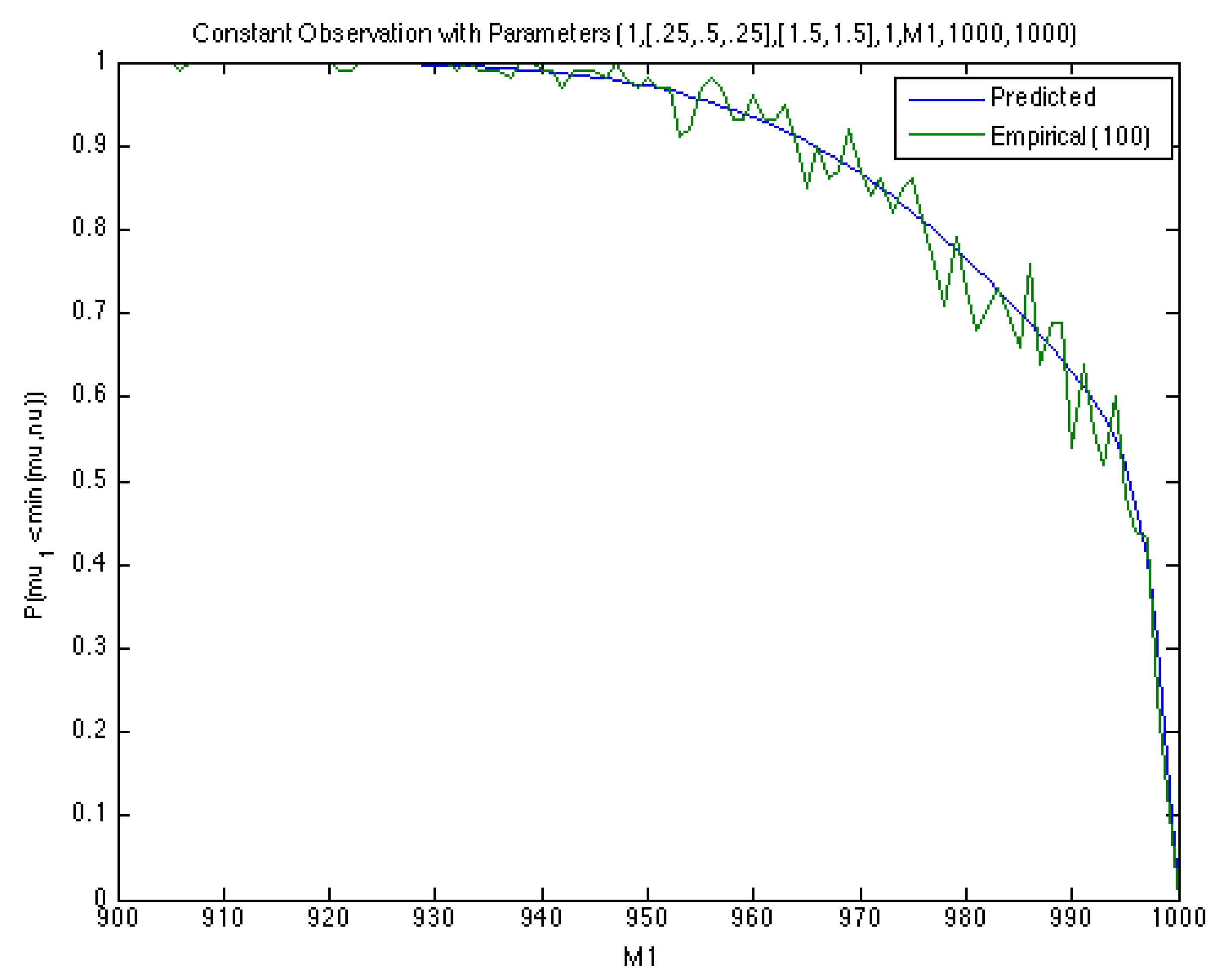 Mathematics 09 01148 g002 Mathematics 09 01148 g002