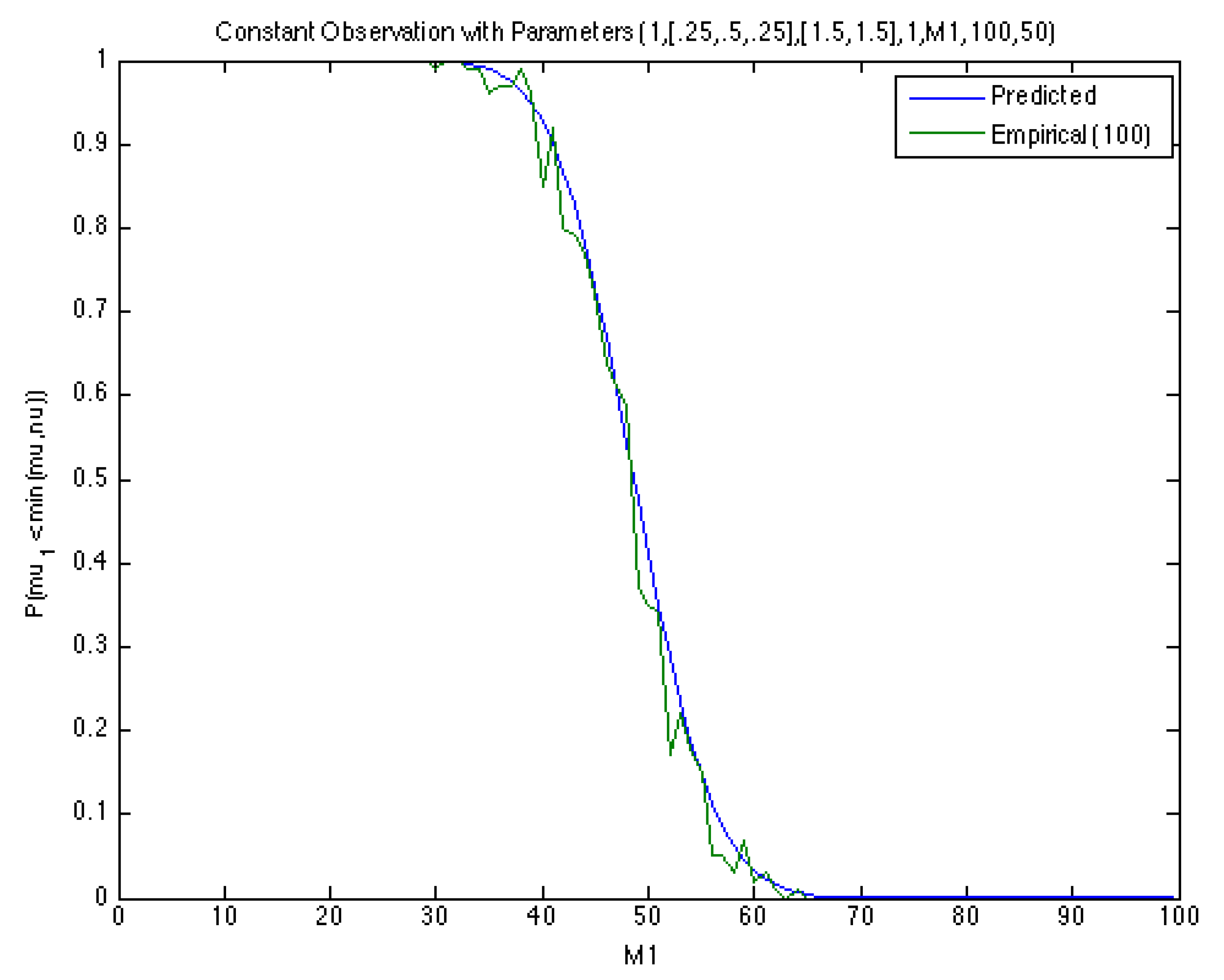 Mathematics 09 01148 g003 Mathematics 09 01148 g003