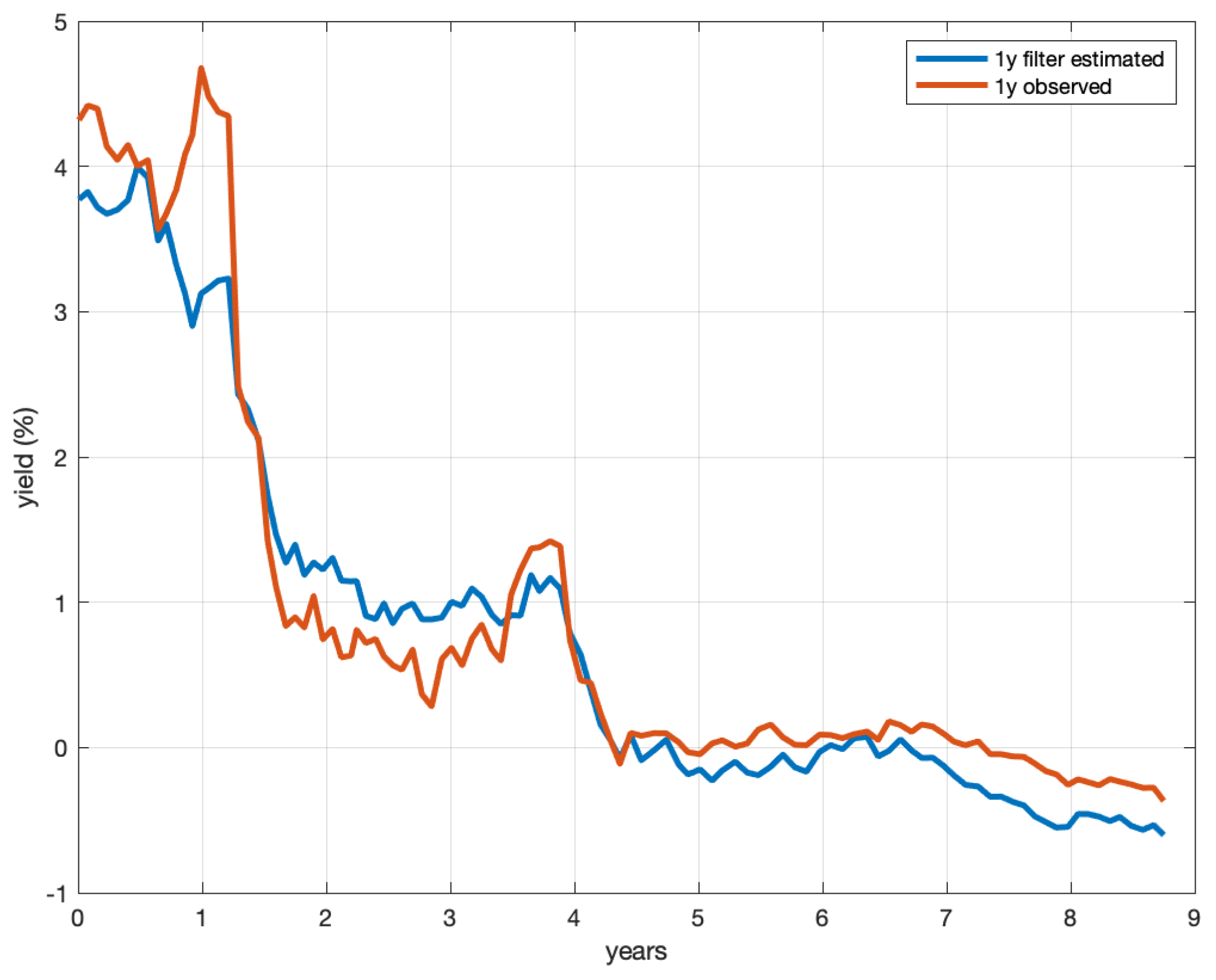 Mathematics 09 01152 g003