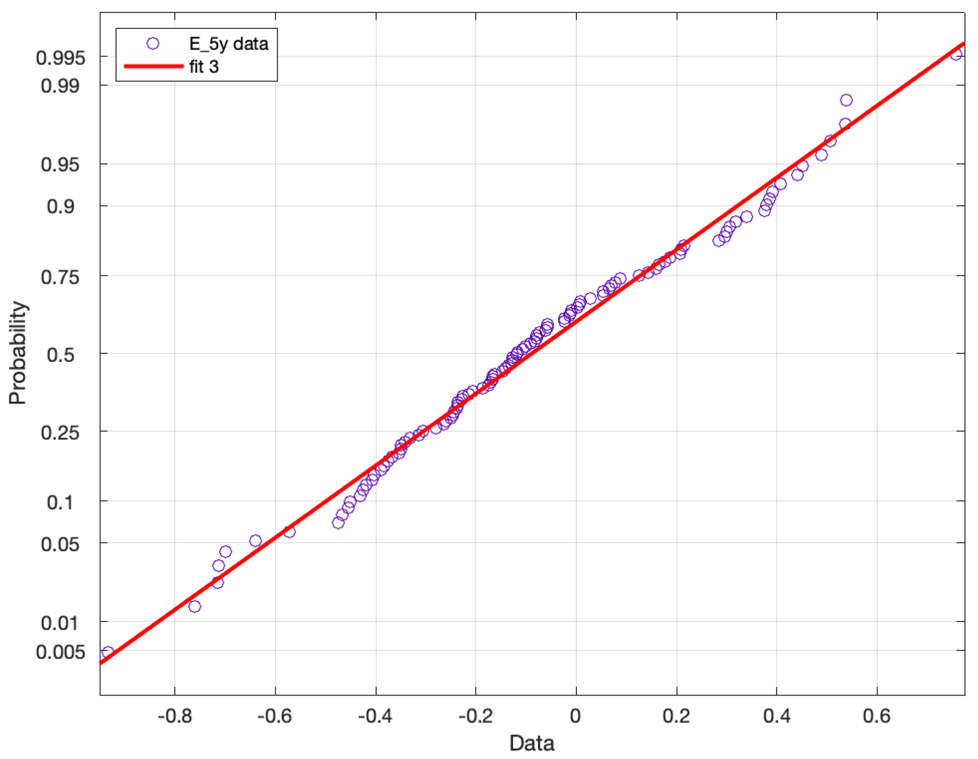 Interest Rate Models - Theory and Practice: With Smile， Inflation and Credit (Springer Finance) Amazon.com: Interest Rate Models - Theory and Practice: With