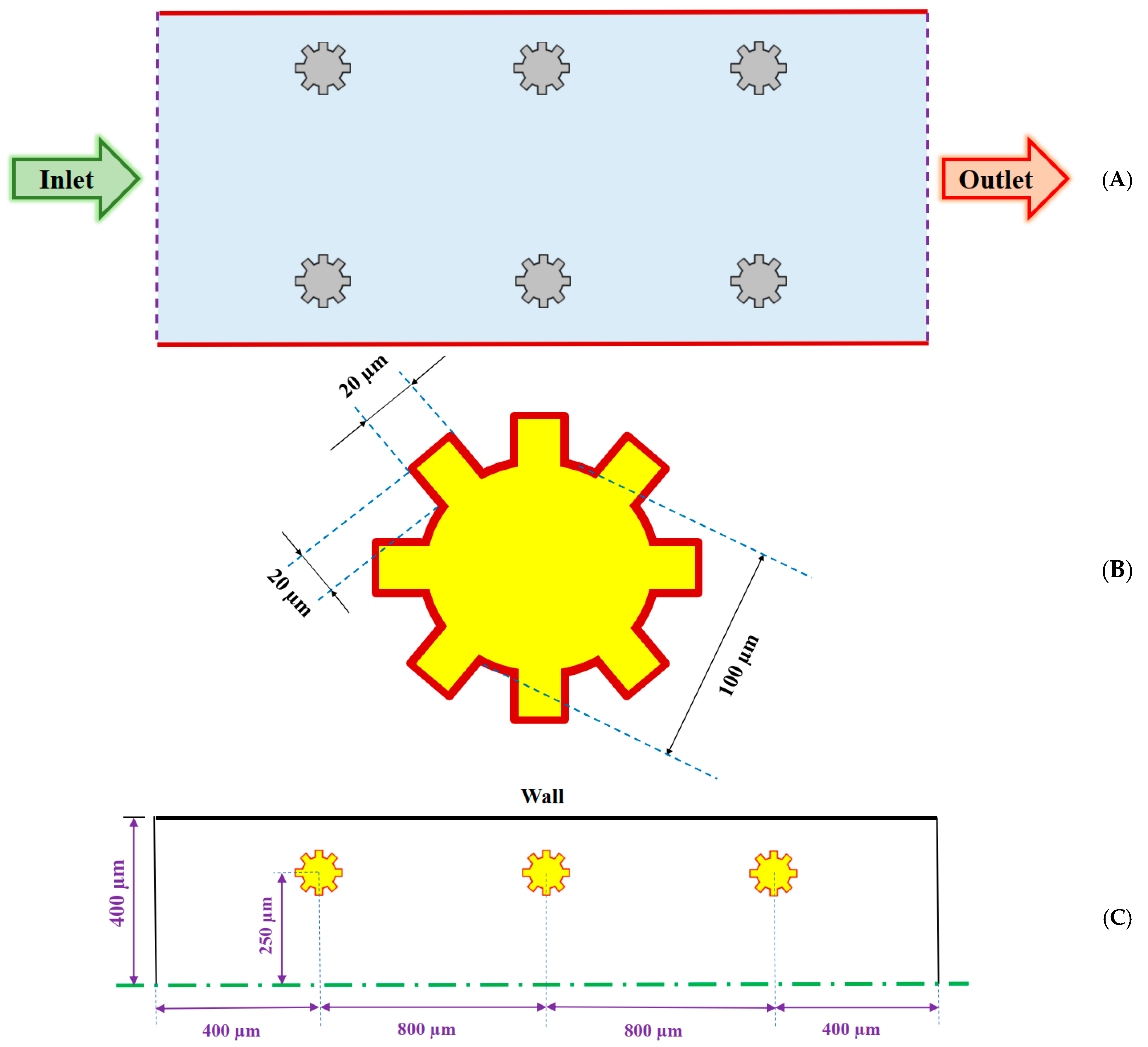 Mathematics 09 01153 g001 Mathematics 09 01153 g001