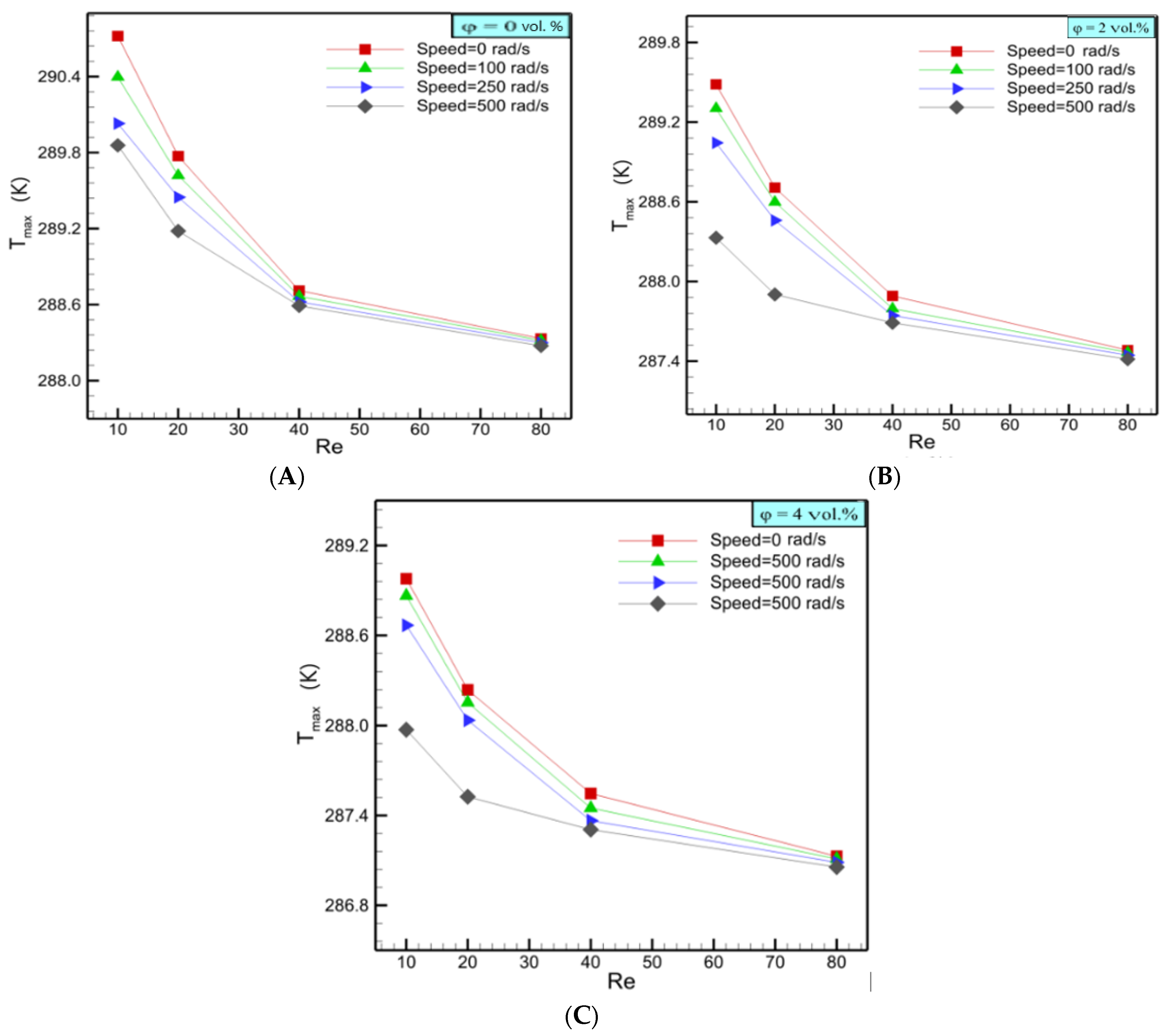 Mathematics 09 01153 g011 Mathematics 09 01153 g011