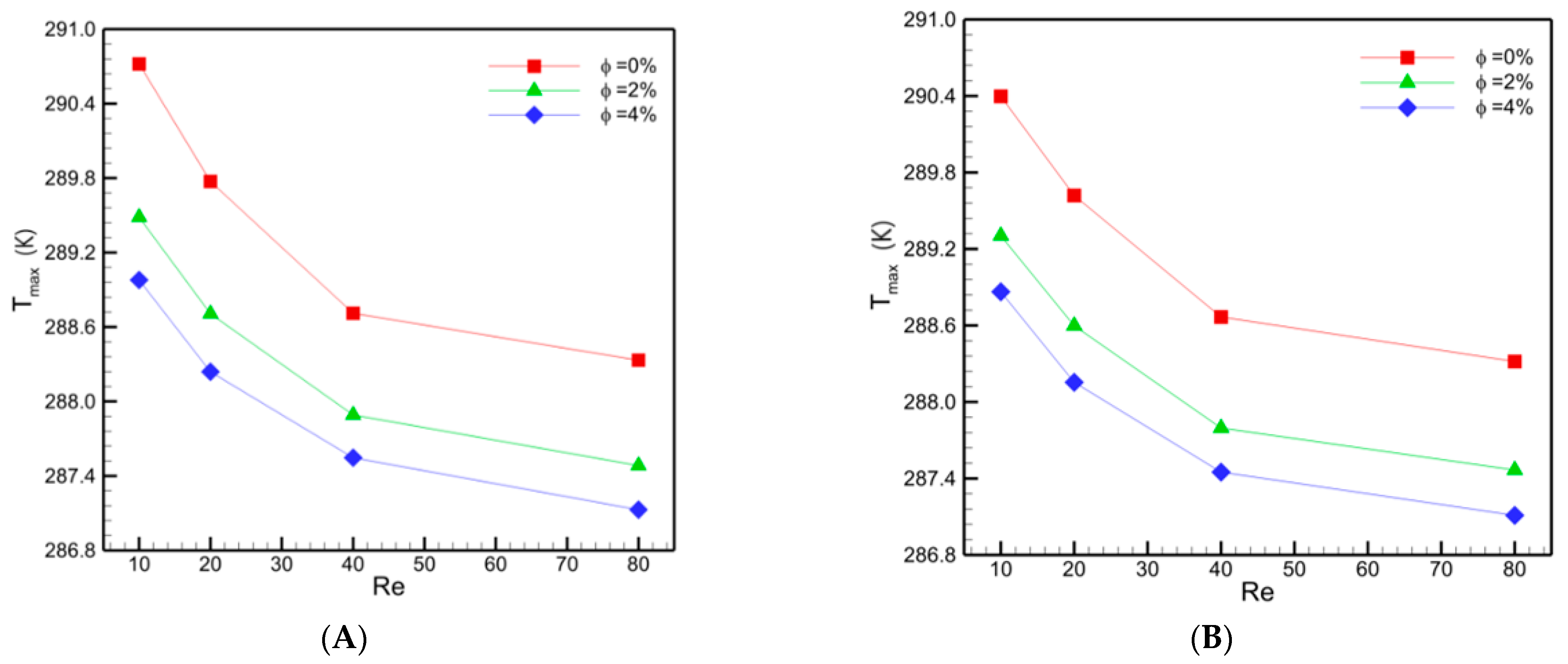 Mathematics 09 01153 g014a Mathematics 09 01153 g014a