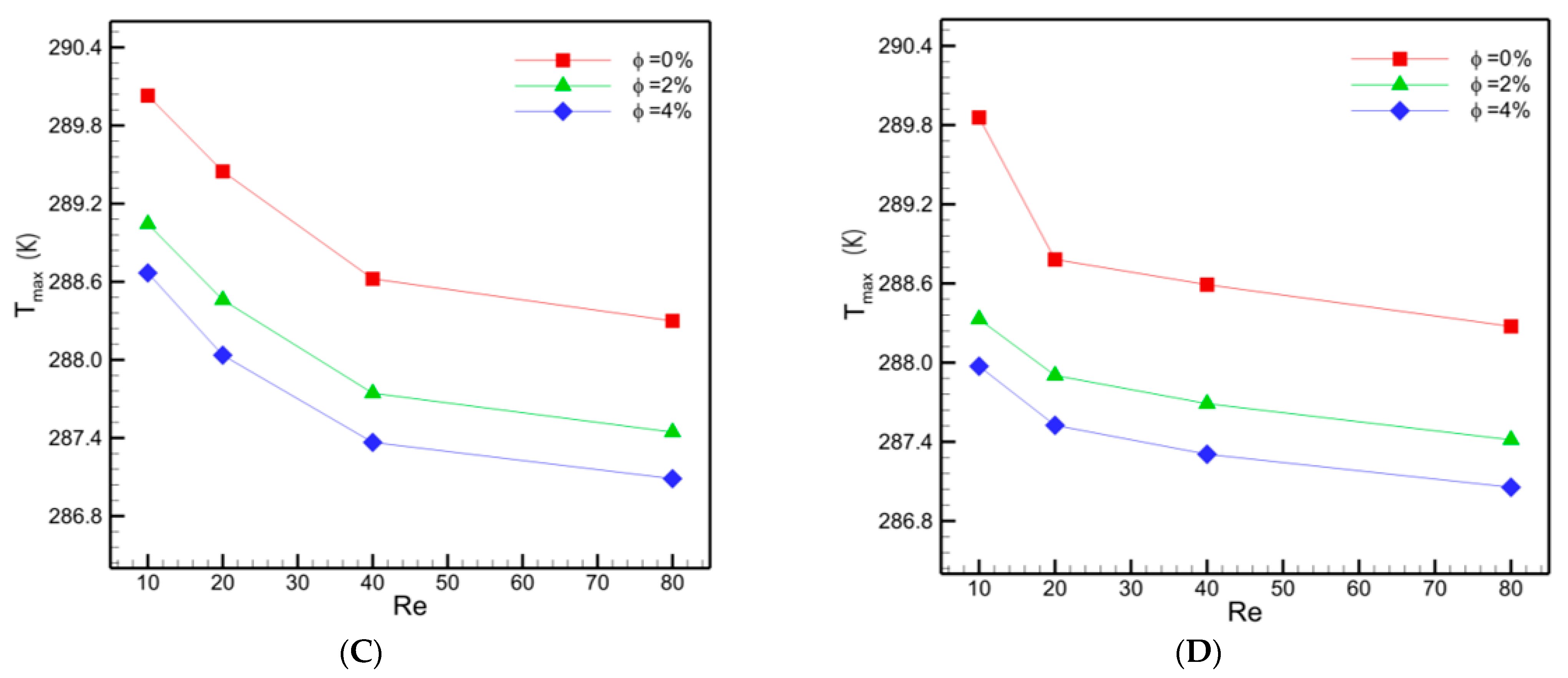 Mathematics 09 01153 g014b Mathematics 09 01153 g014b