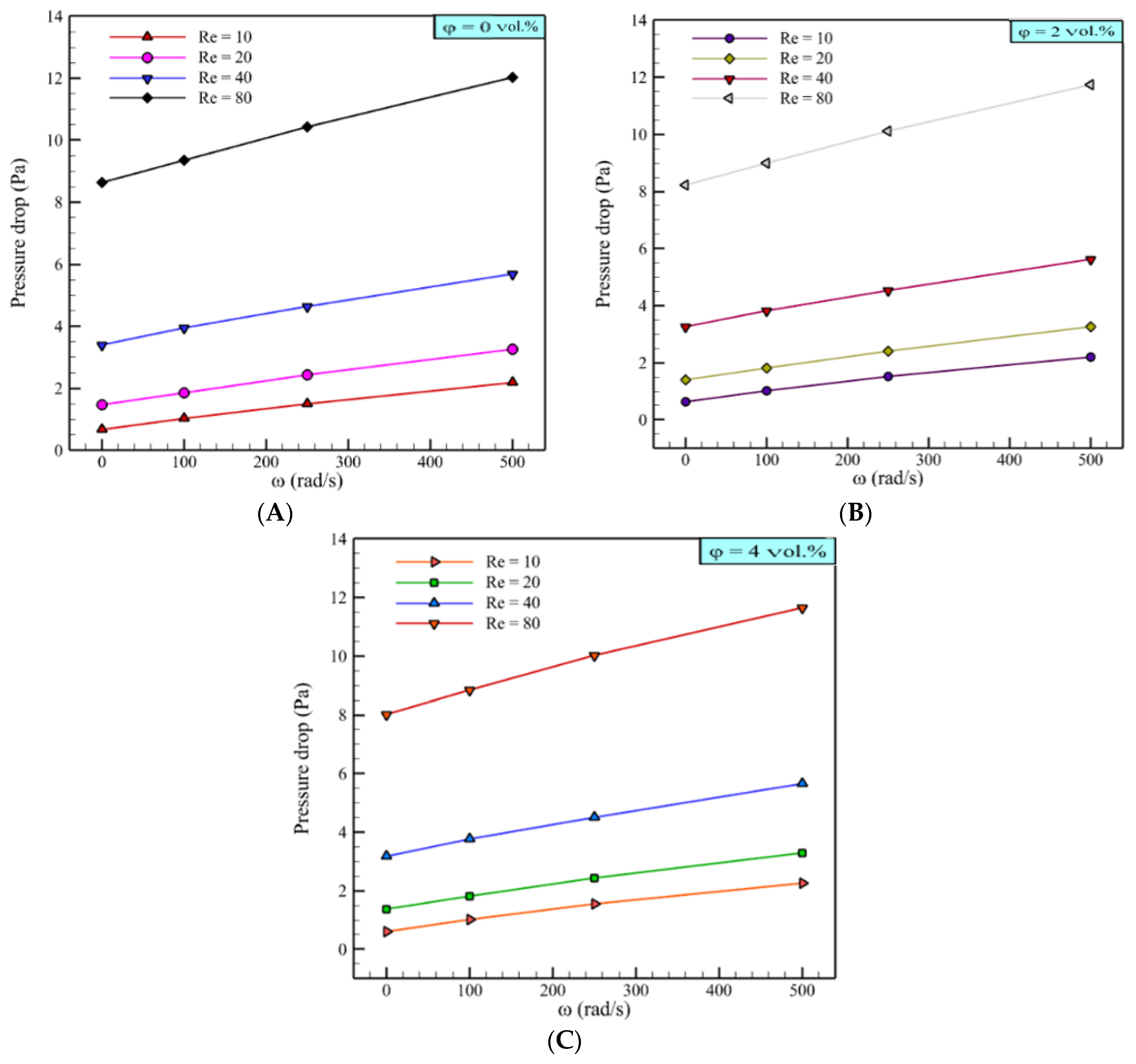 Mathematics 09 01153 g016 Mathematics 09 01153 g016