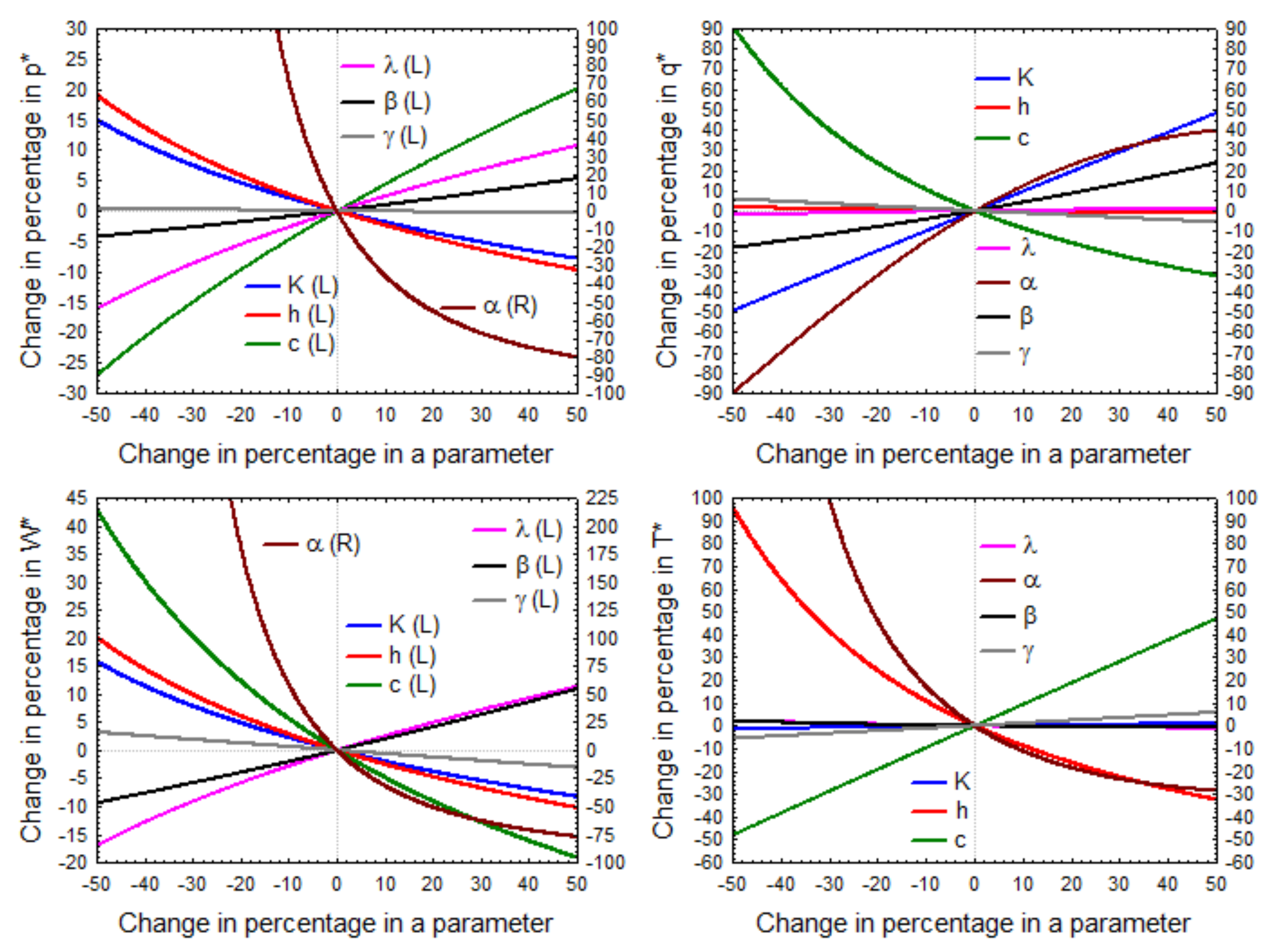Mathematics 09 01157 g002