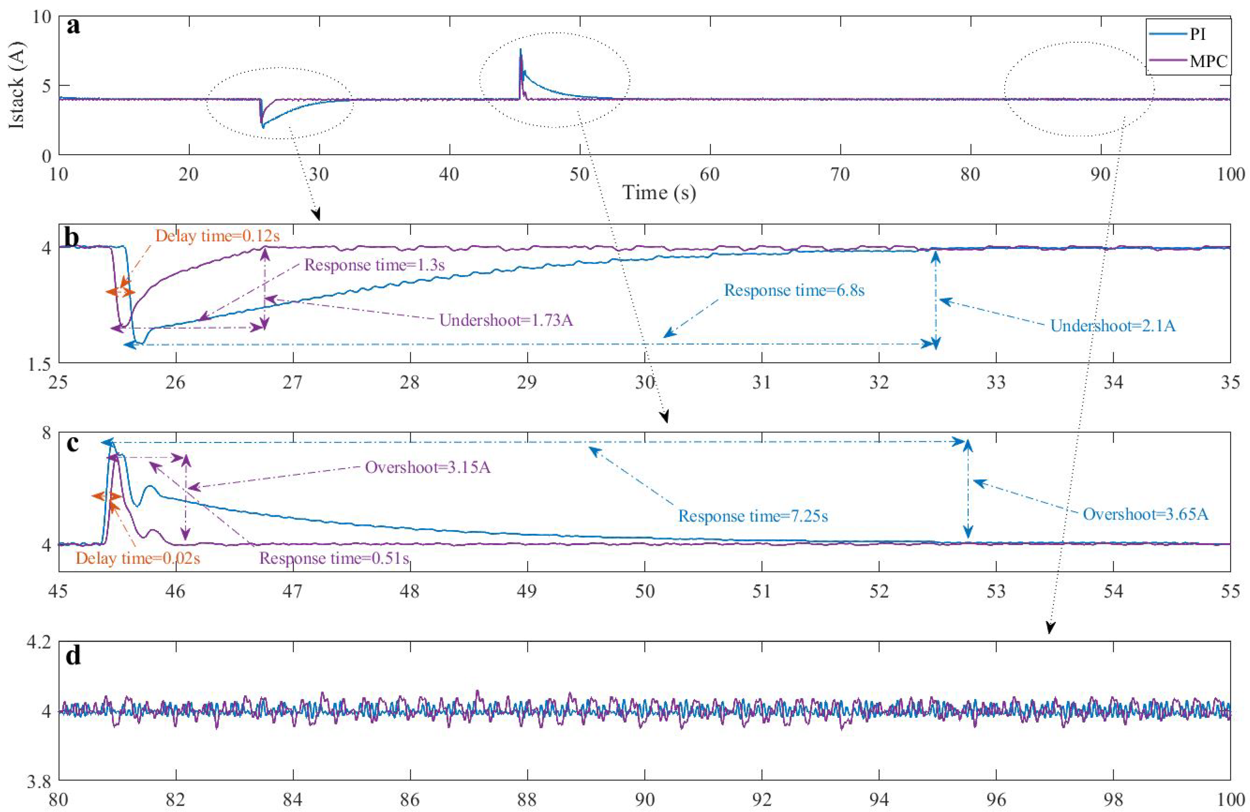 Mathematics 09 01158 g008 Mathematics 09 01158 g008