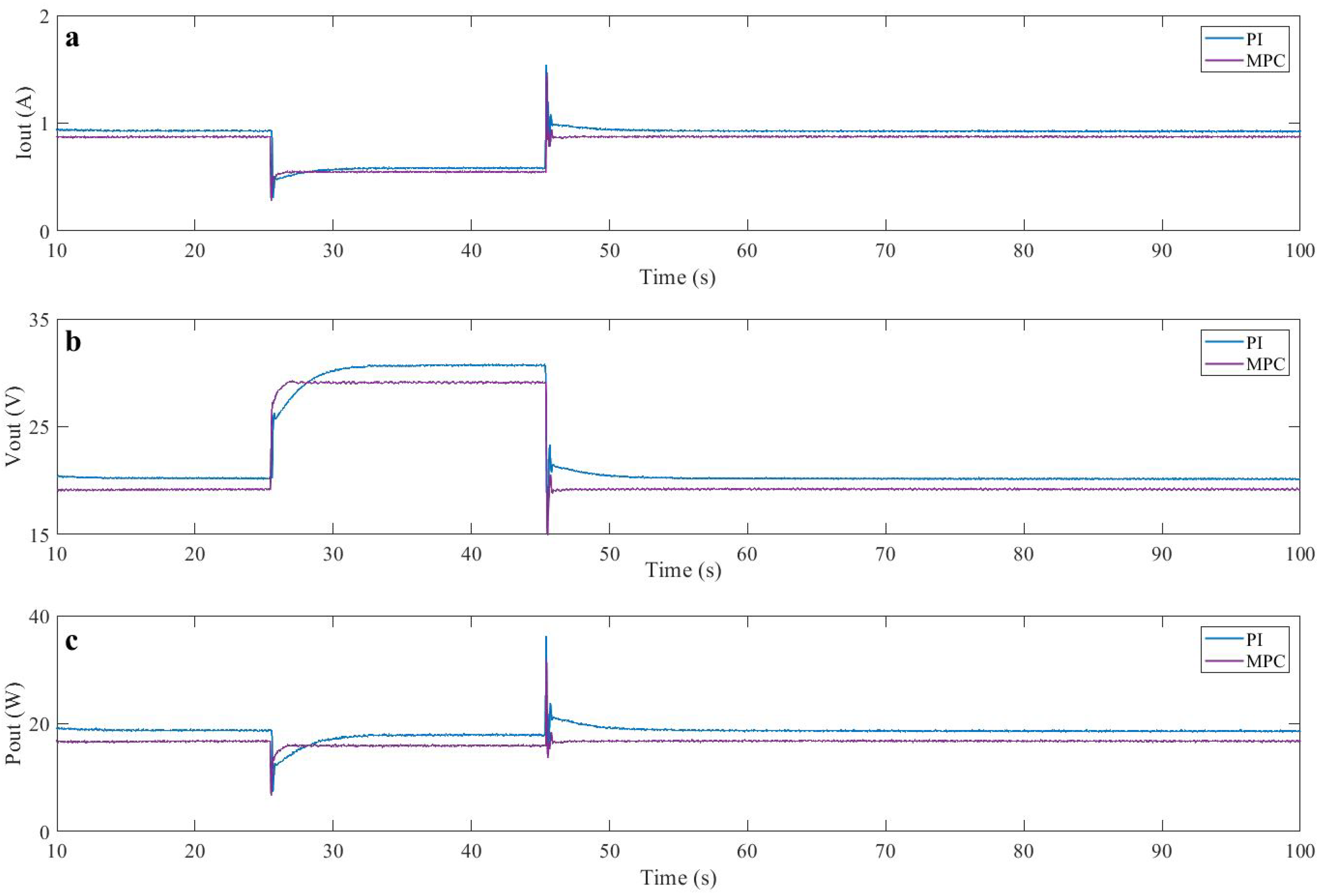 Mathematics 09 01158 g010 Mathematics 09 01158 g010