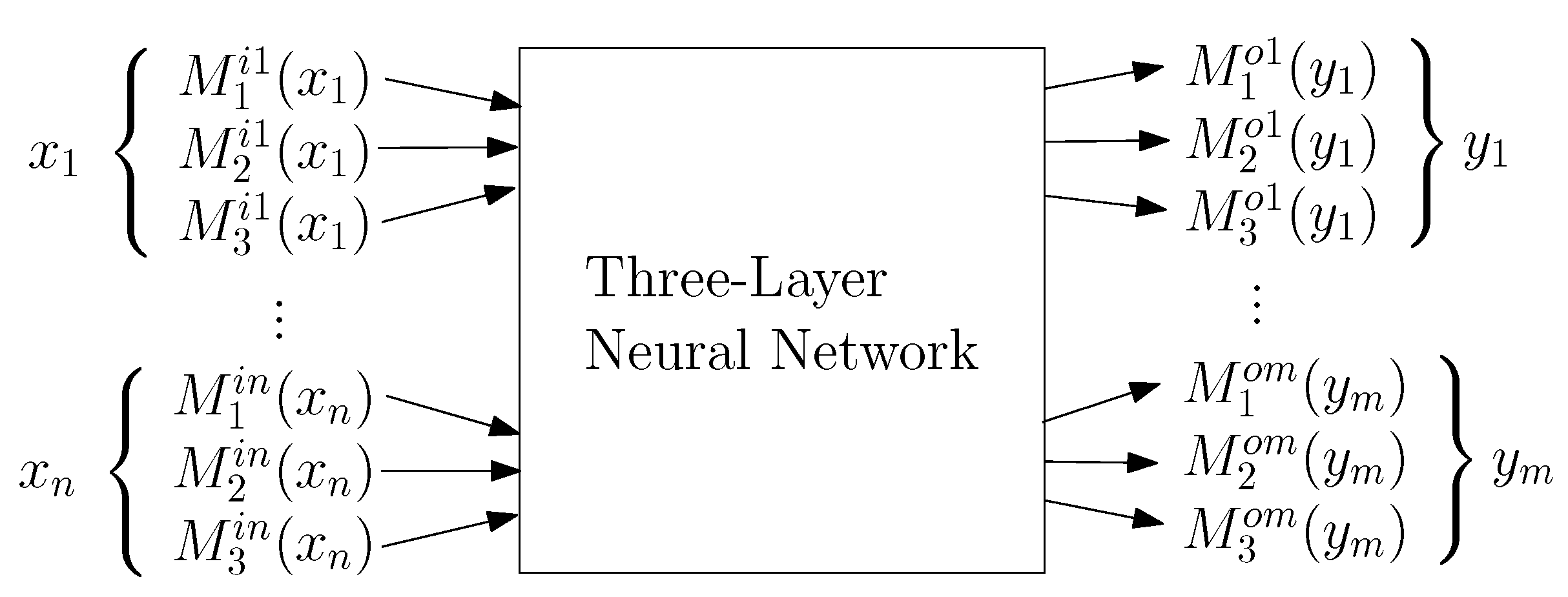 Mathematics 09 01164 g001 Mathematics 09 01164 g001