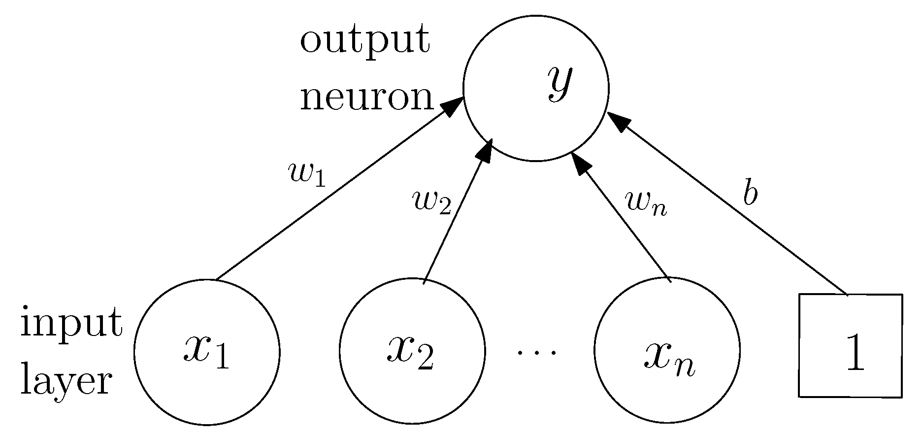 Mathematics 09 01164 g002 Mathematics 09 01164 g002