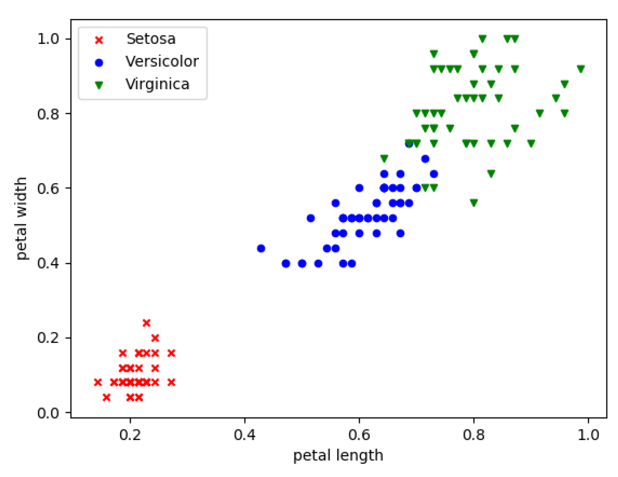 Mathematics 09 01164 g004 Mathematics 09 01164 g004