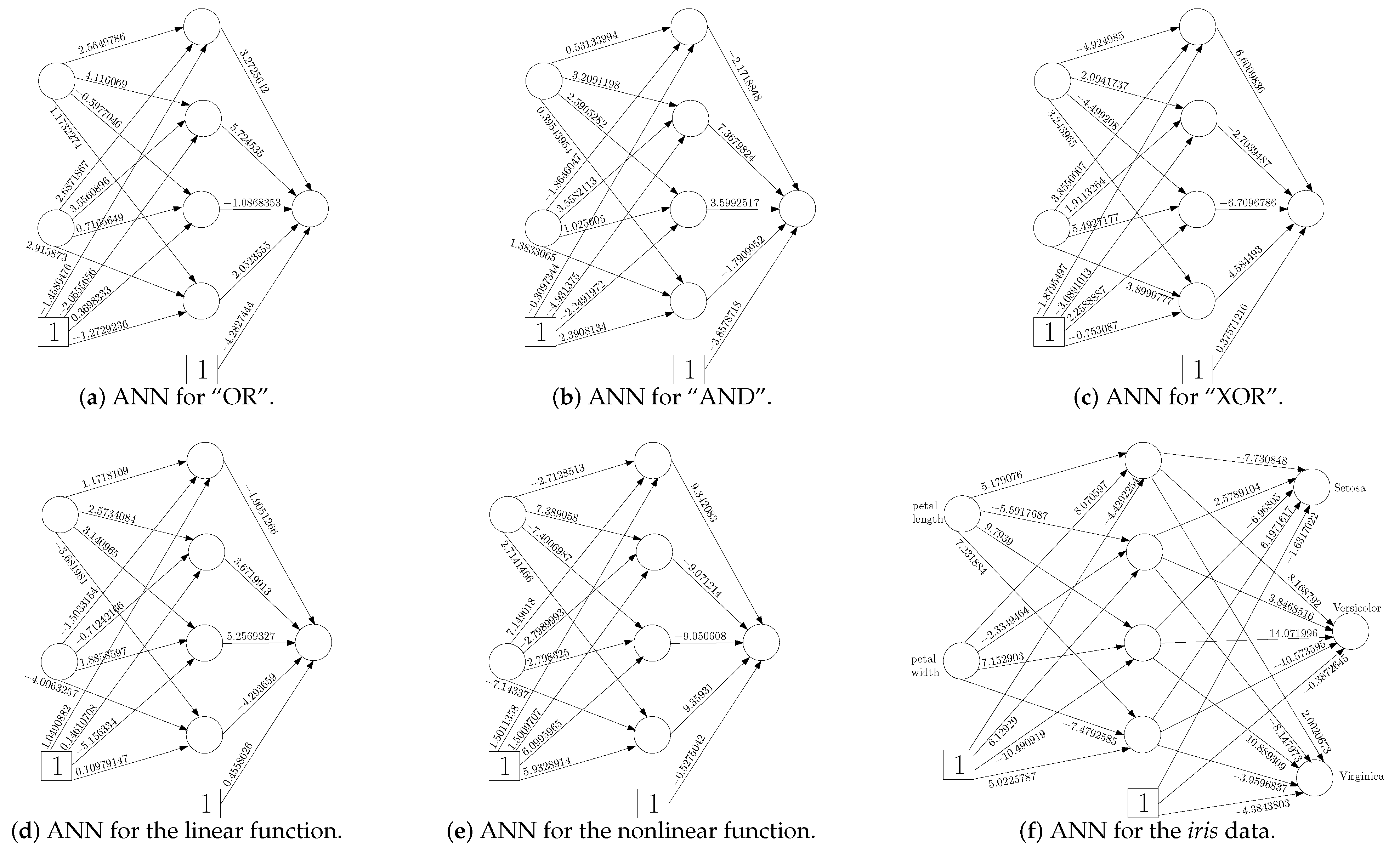 Mathematics 09 01164 g005 Mathematics 09 01164 g005