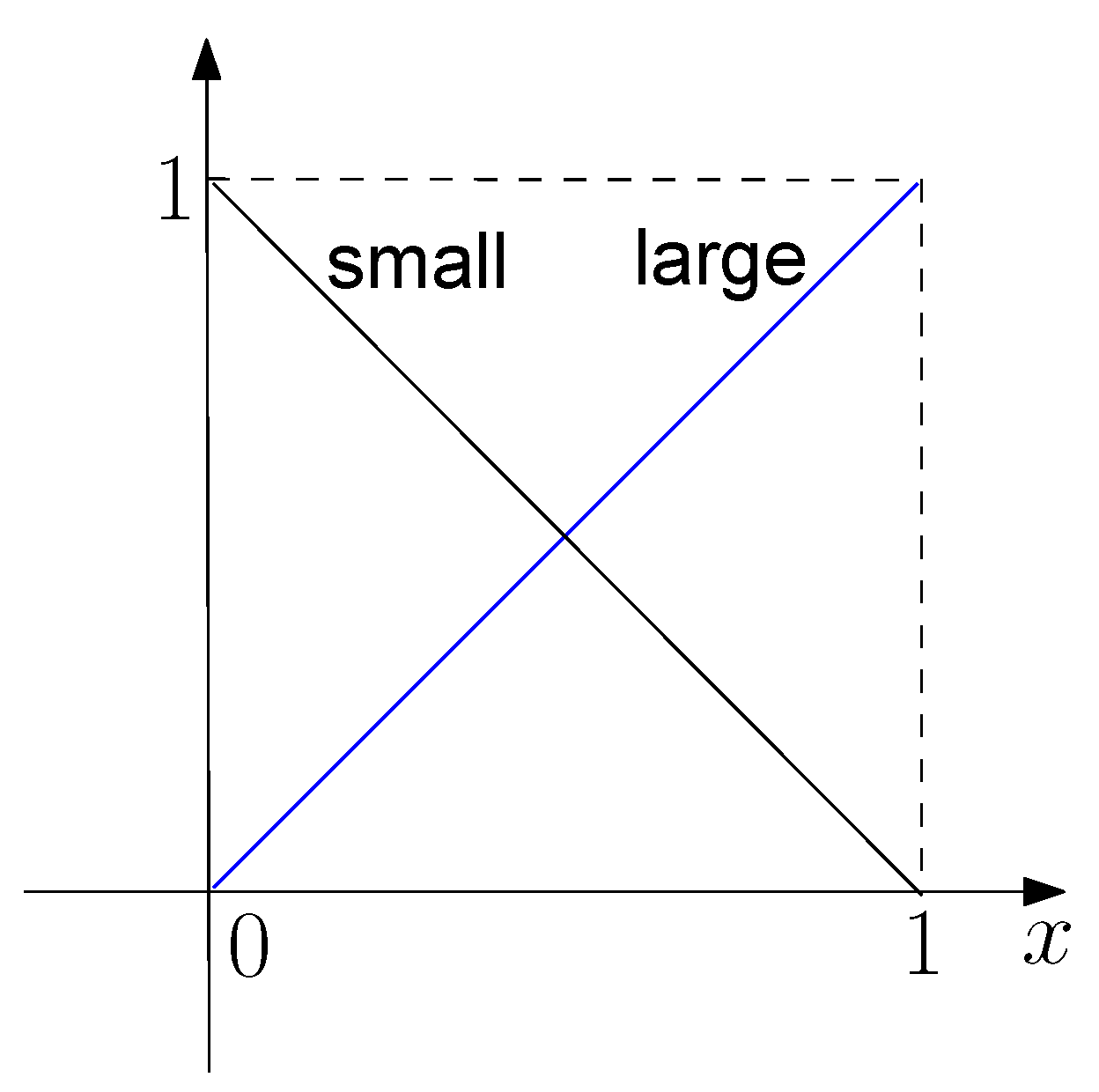 Mathematics 09 01164 g007 Mathematics 09 01164 g007