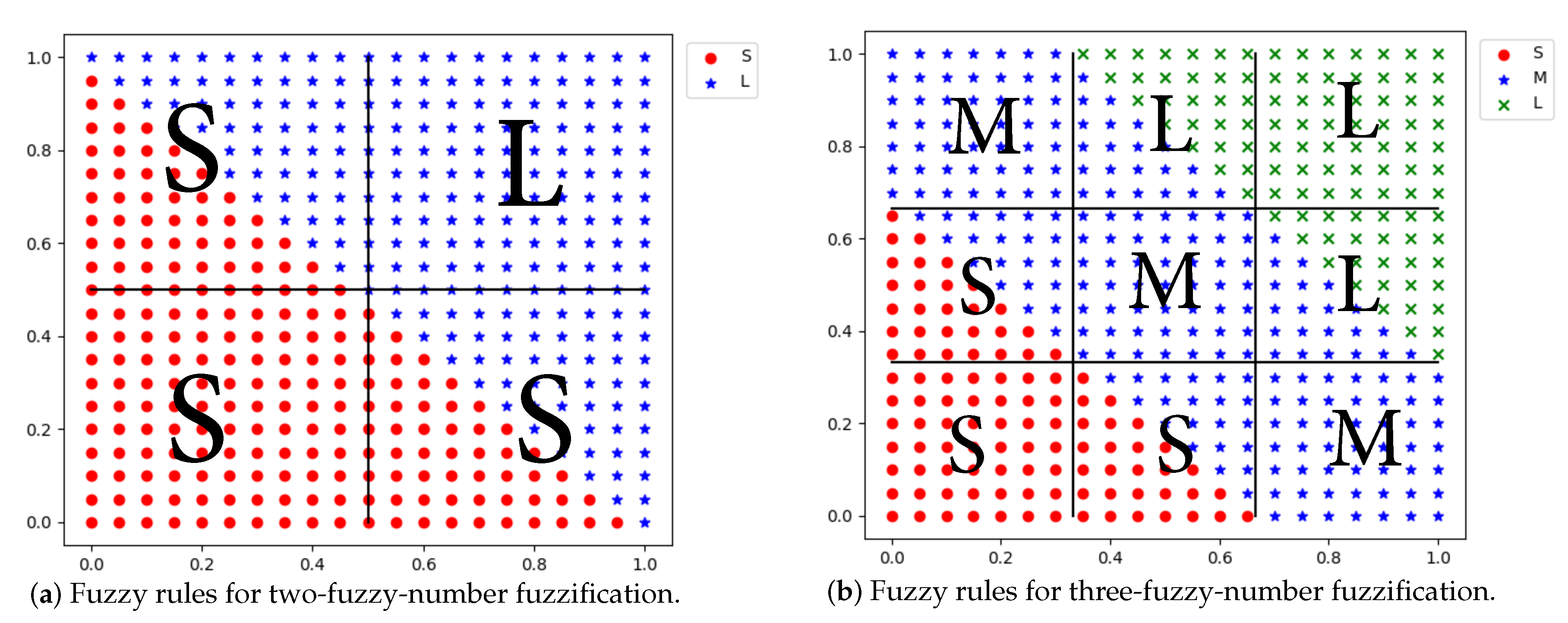 Mathematics 09 01164 g008 Mathematics 09 01164 g008