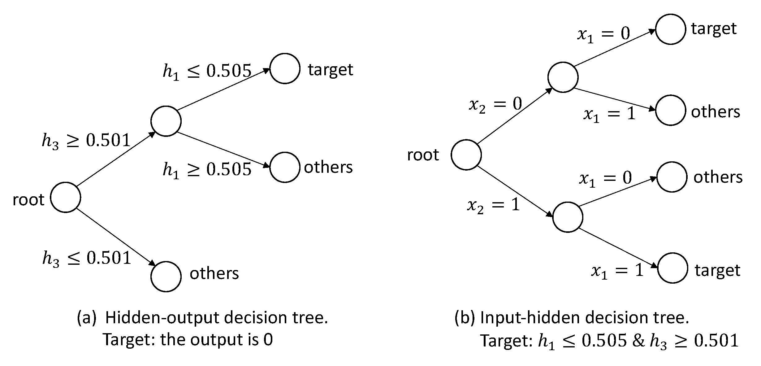 Mathematics 09 01164 g009 Mathematics 09 01164 g009