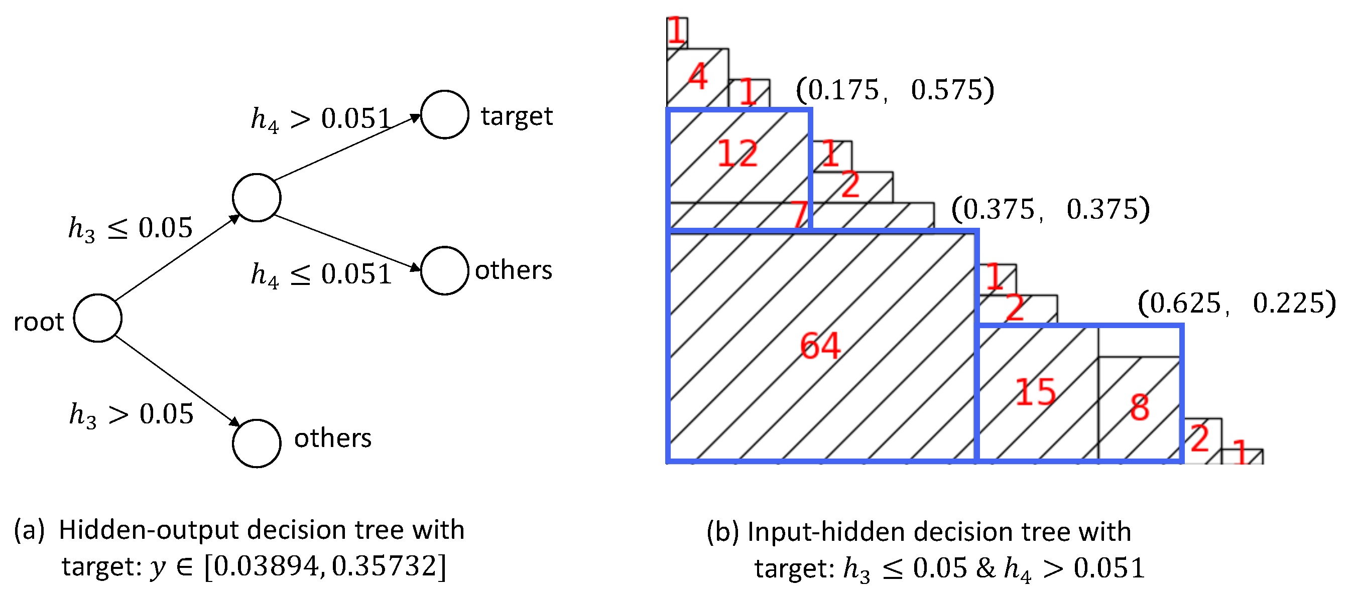 Mathematics 09 01164 g011 Mathematics 09 01164 g011