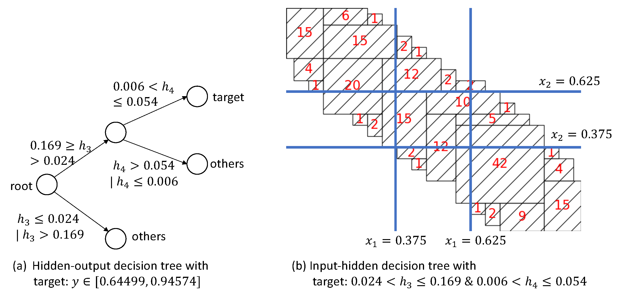 Mathematics 09 01164 g013 Mathematics 09 01164 g013