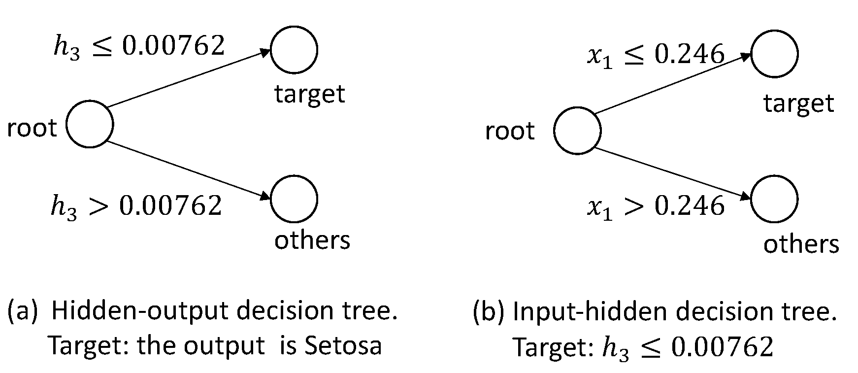 Mathematics 09 01164 g014 Mathematics 09 01164 g014