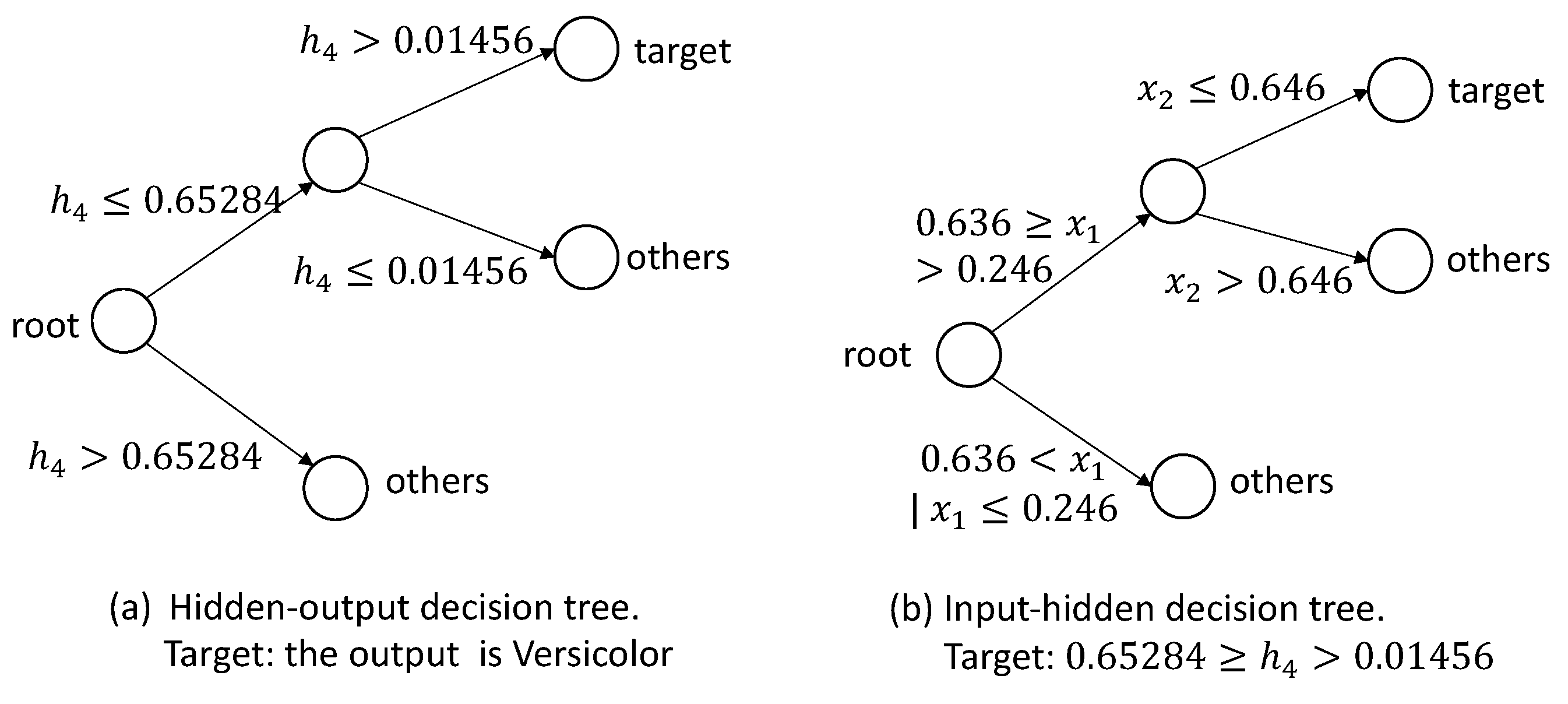 Mathematics 09 01164 g015 Mathematics 09 01164 g015