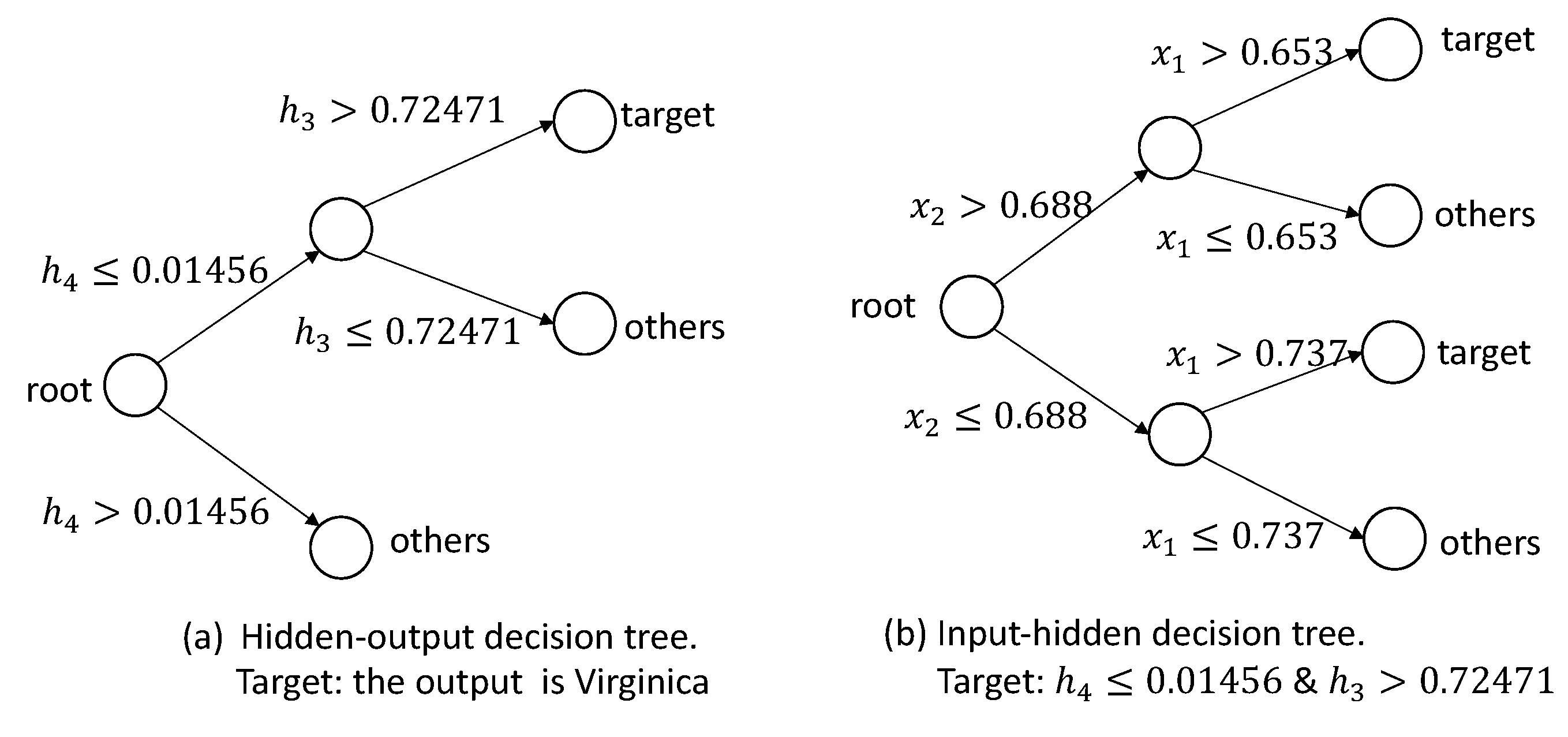 Mathematics 09 01164 g016 Mathematics 09 01164 g016